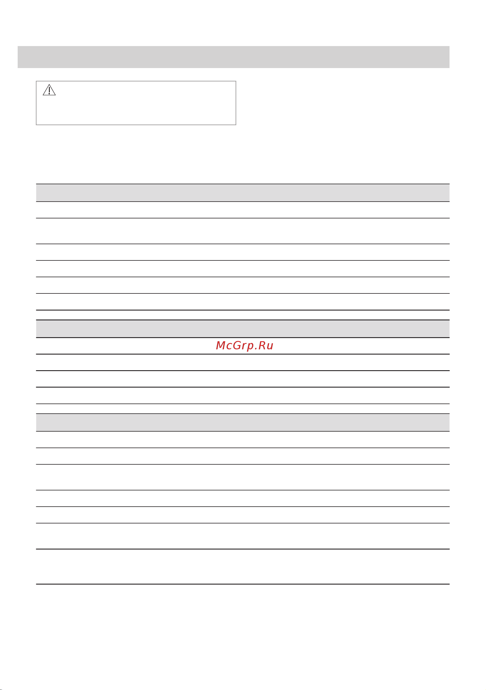 Electrolux KODDP77H Руководство по эксплуатации онлайн [566/572] 879529