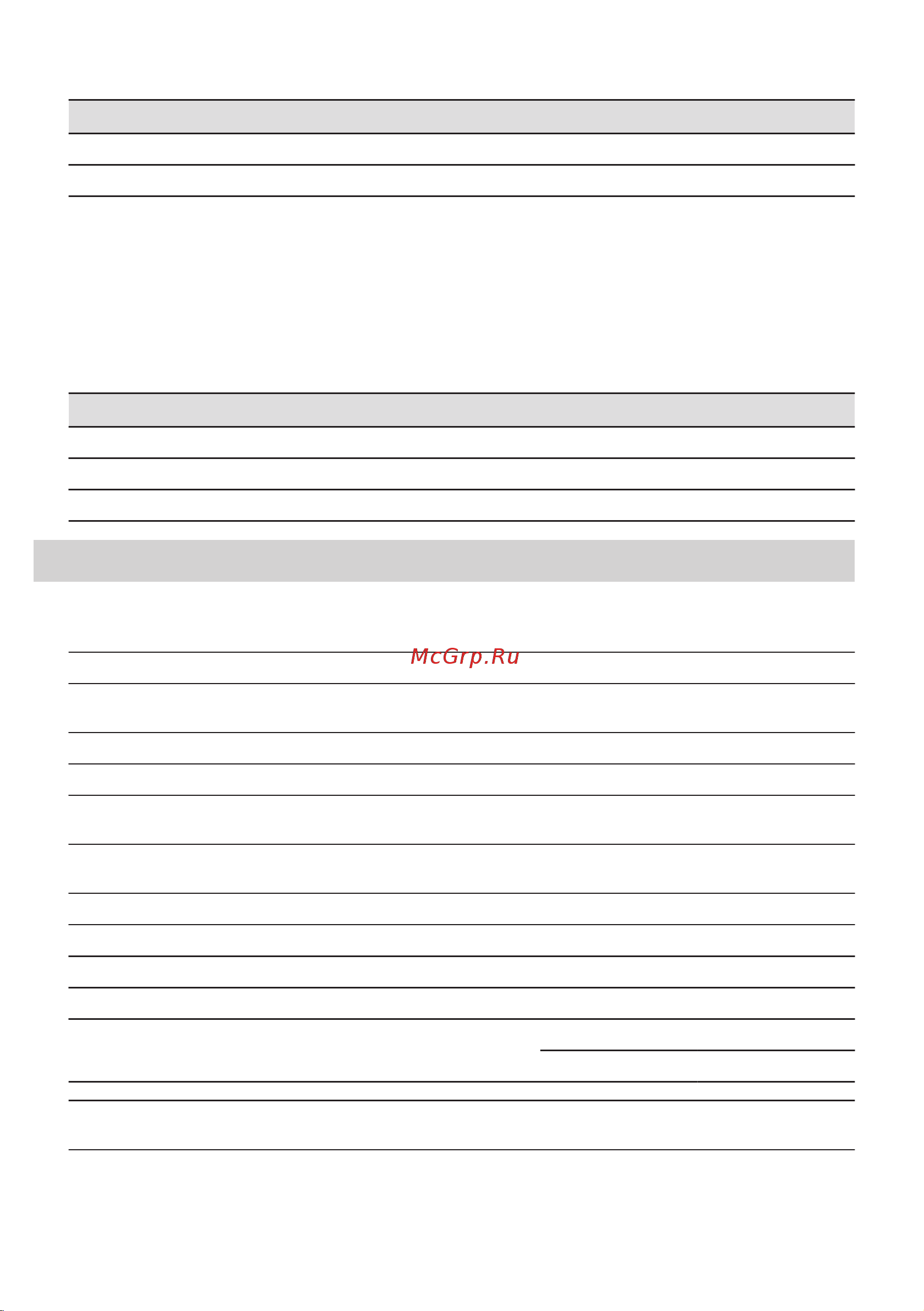 Electrolux EOD6C77WZ Руководство по эксплуатации онлайн [148/276] 879535