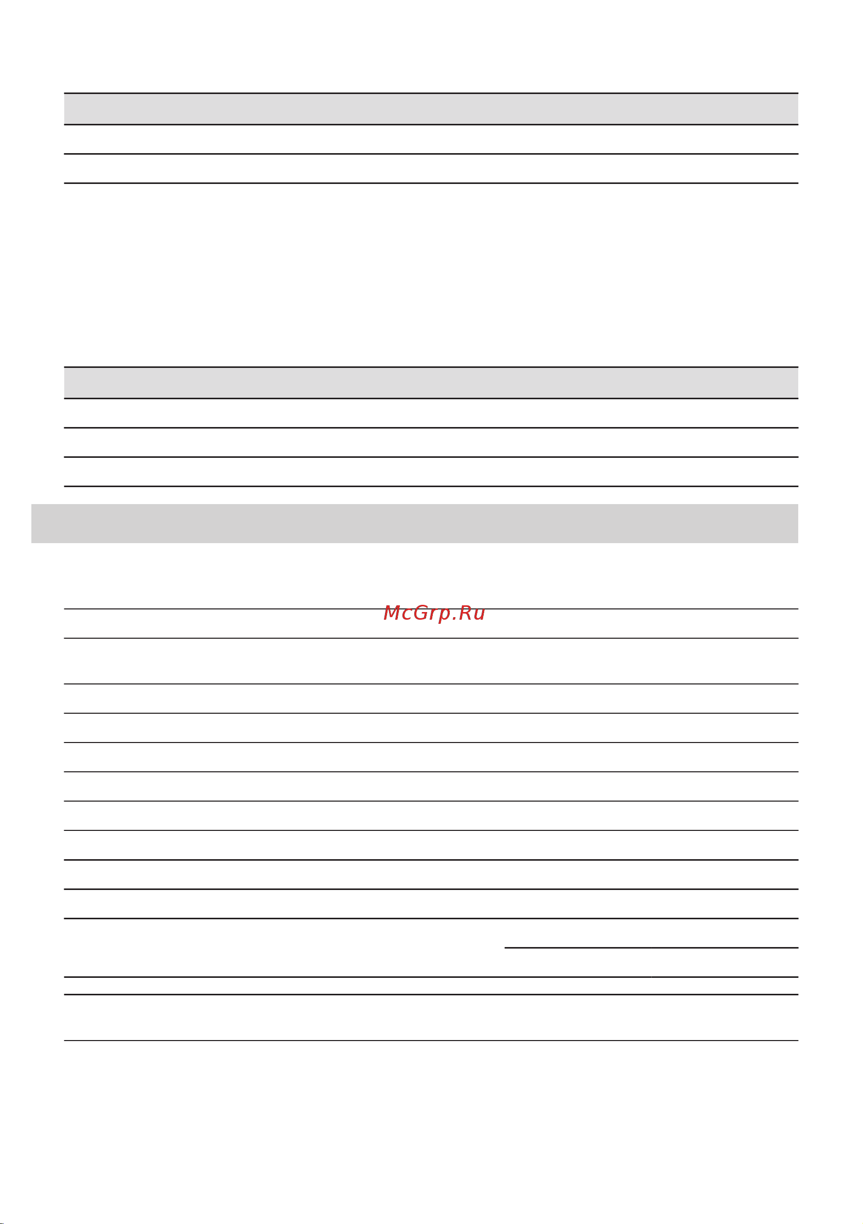 Electrolux EOD6C77WZ Руководство по эксплуатации онлайн [178/276] 879535