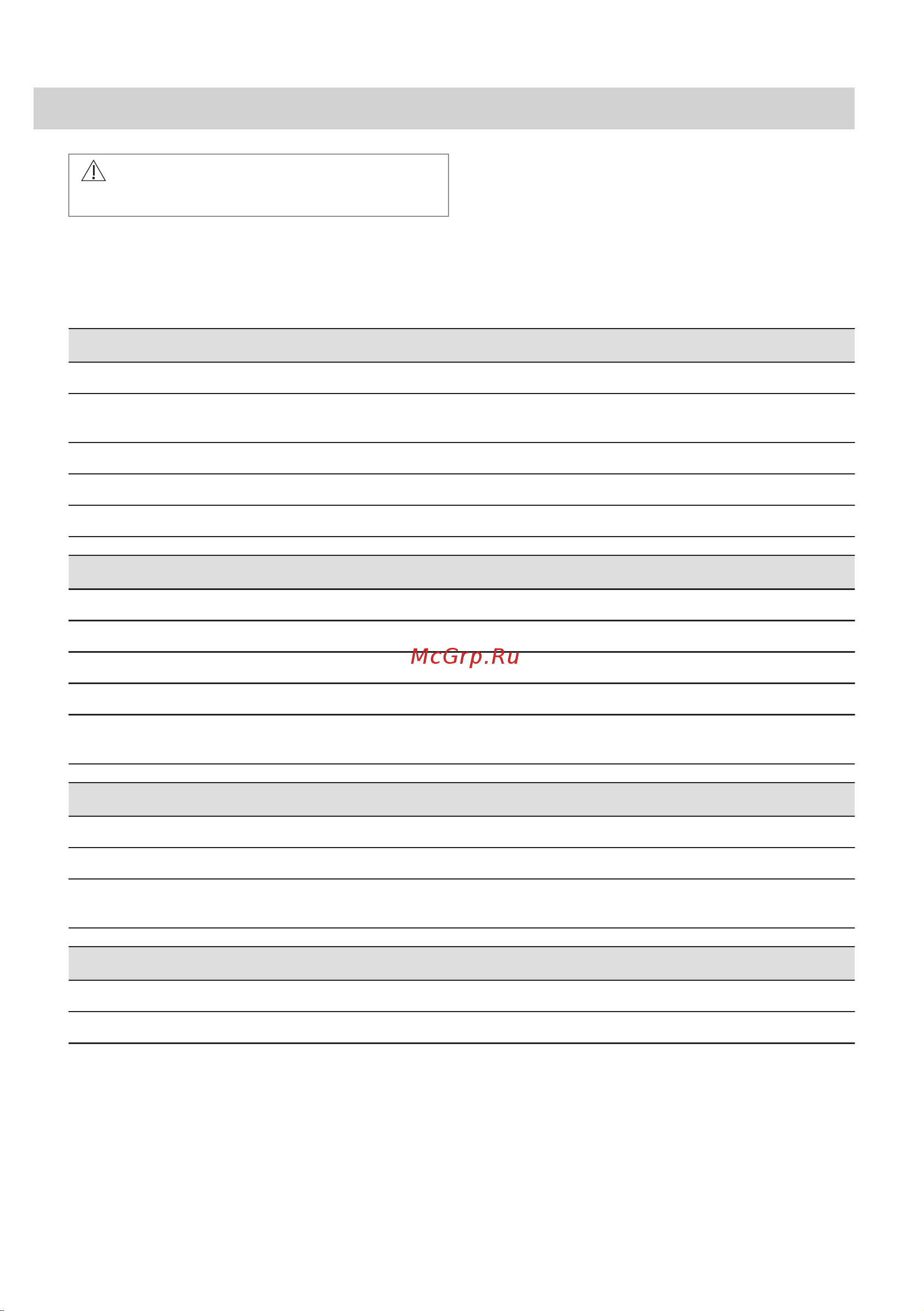 Electrolux EOD6C77WZ Руководство по эксплуатации онлайн [240/276] 879535