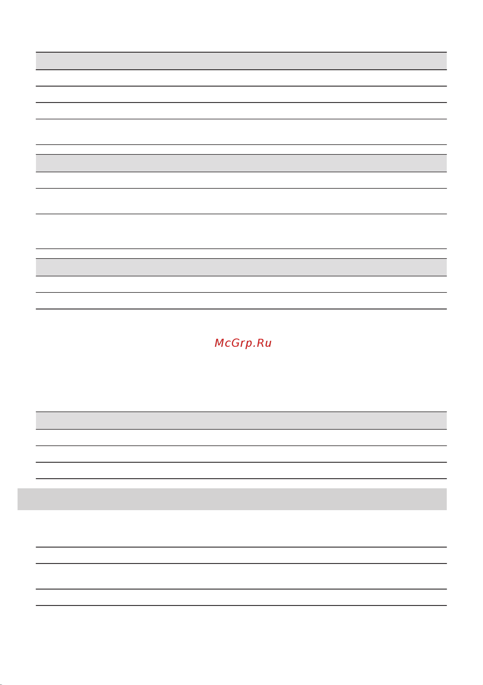 Electrolux EOD6C77WZ Руководство по эксплуатации онлайн [272/276] 879535