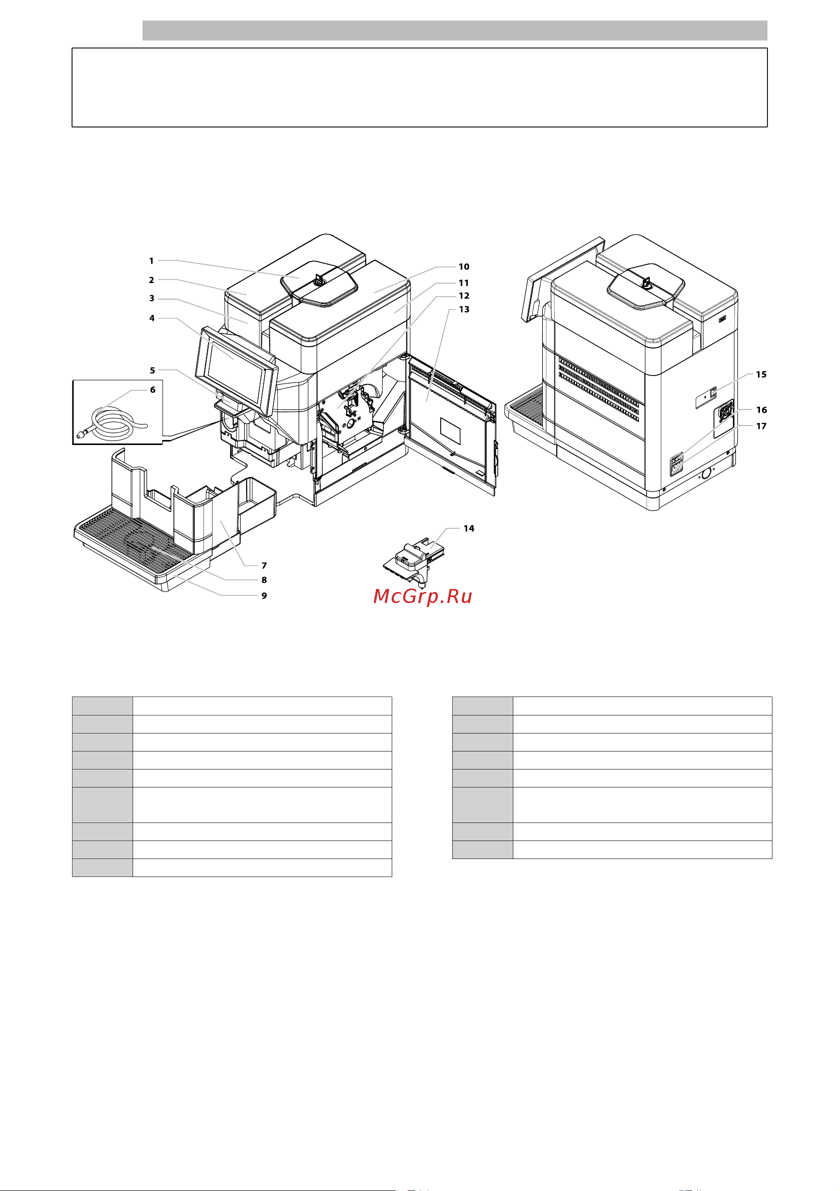 Saeco Magic M1 230/50 FOCUS Руководство по эксплуатации онлайн [2/80] 879552