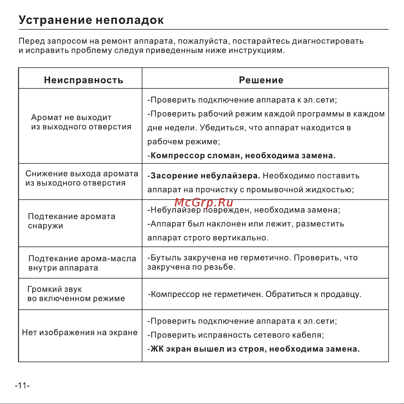 AROMAgroup Cafe 400 BT Руководство по эксплуатации онлайн [14/16] 879660