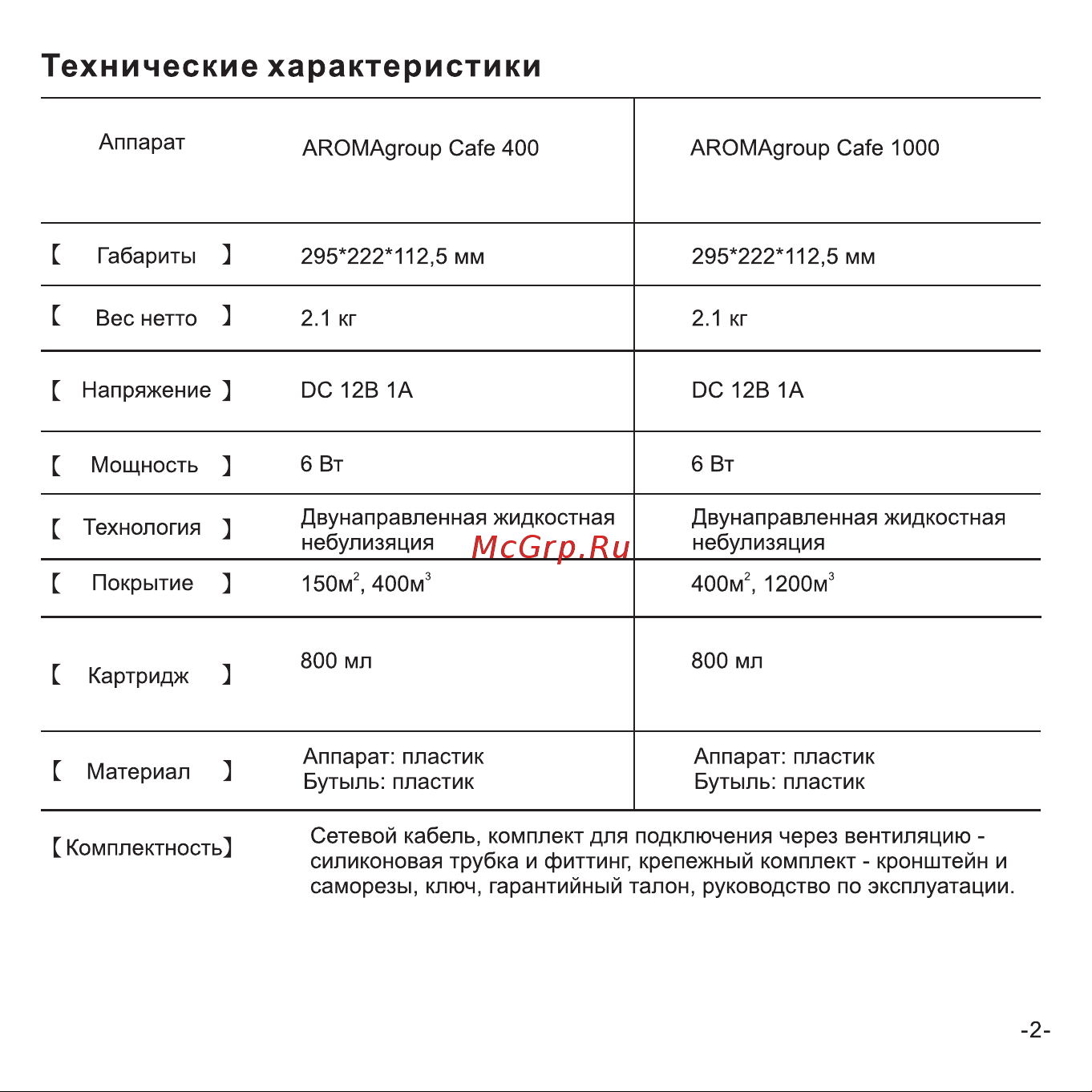 AROMAgroup Cafe 400 BT Руководство по эксплуатации онлайн [5/16] 879660