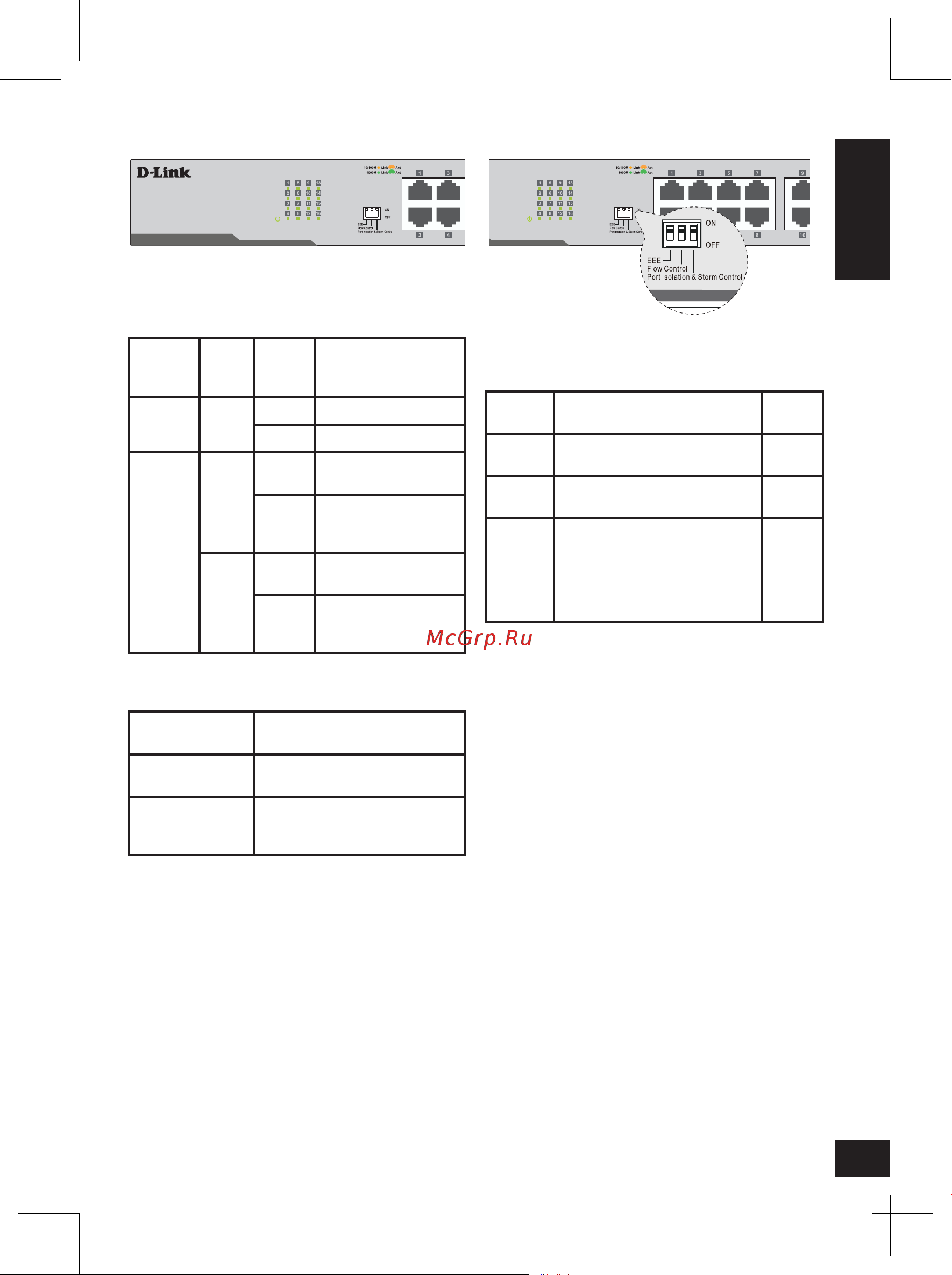 D-Link DGS-1016D/I1A Руководство по эксплуатации онлайн [5/11] 879664