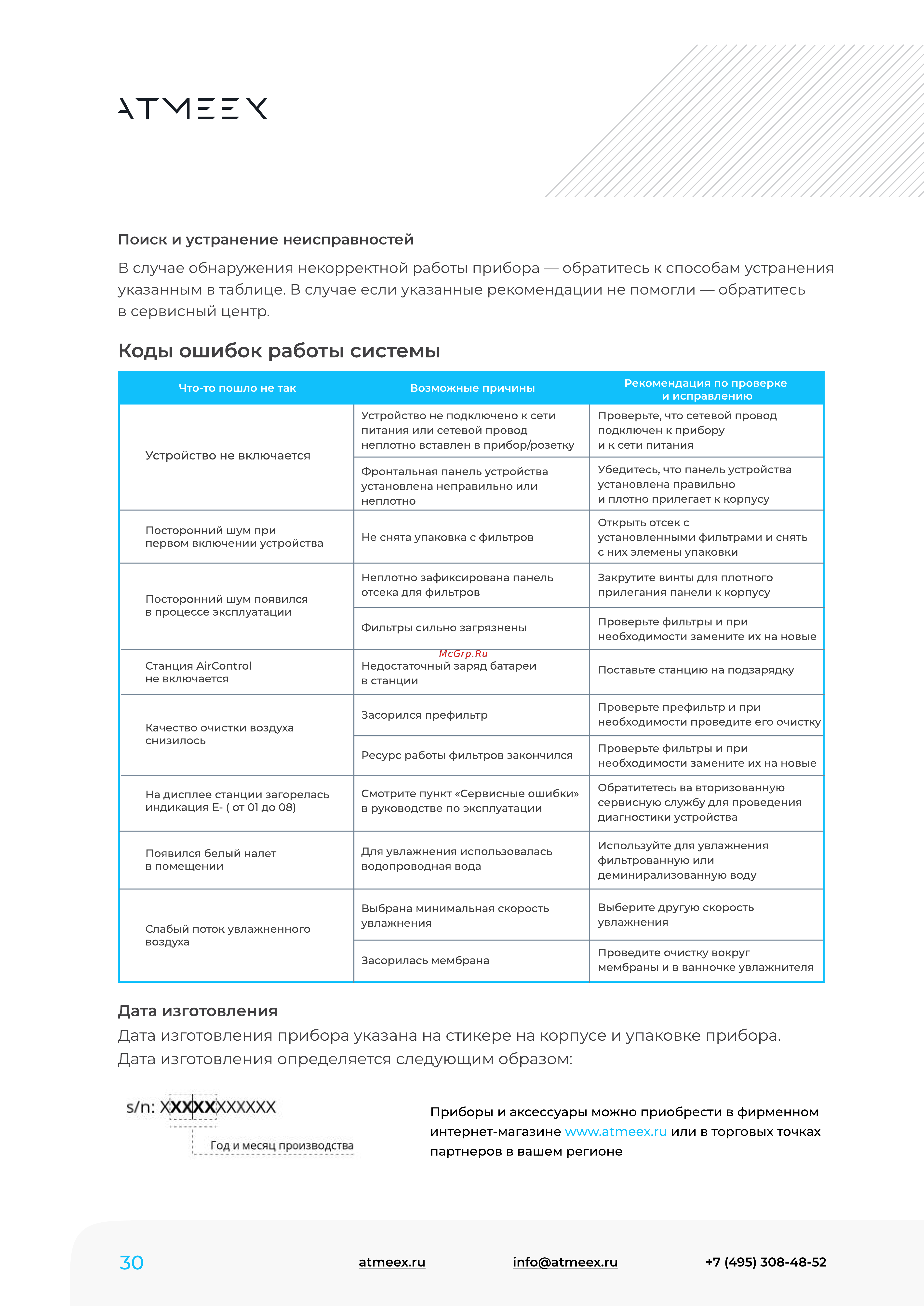 ATMEEX AIRNANNY A7 Simple Руководство по эксплуатации онлайн [30/40] 879734