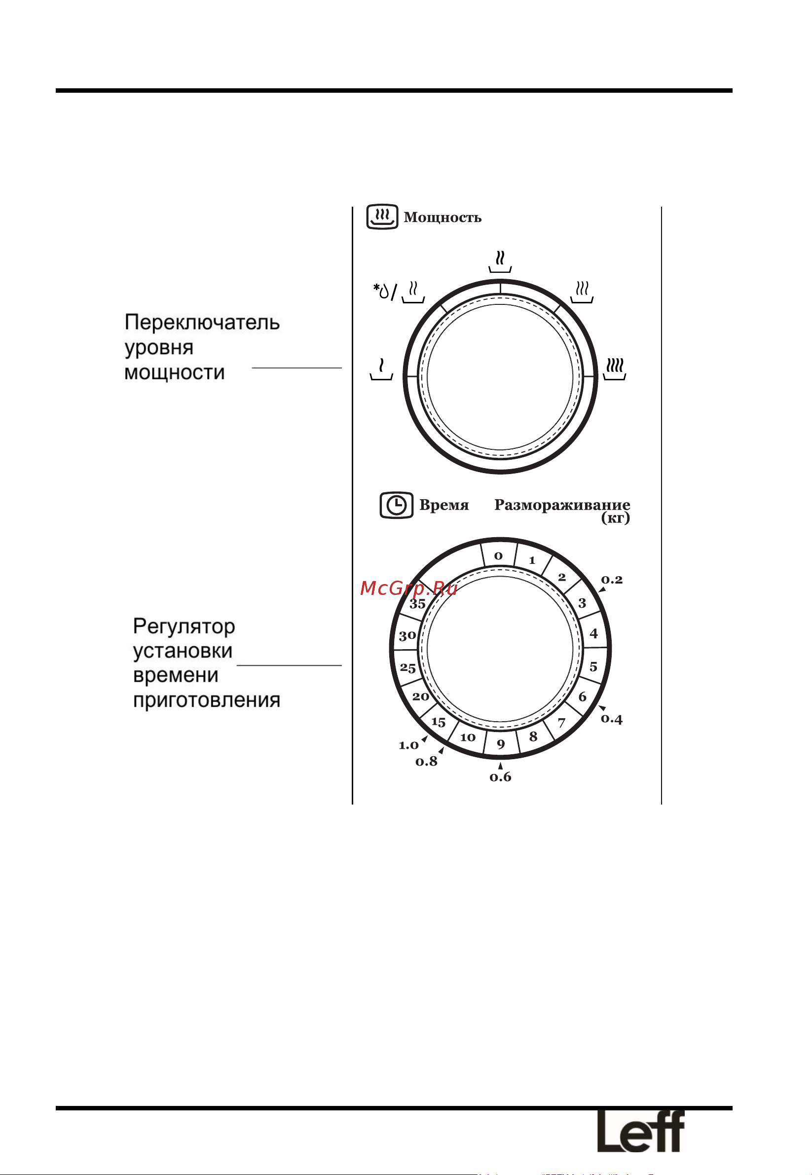 LEFF 20MM729B Руководство по эксплуатации онлайн [12/20] 879740