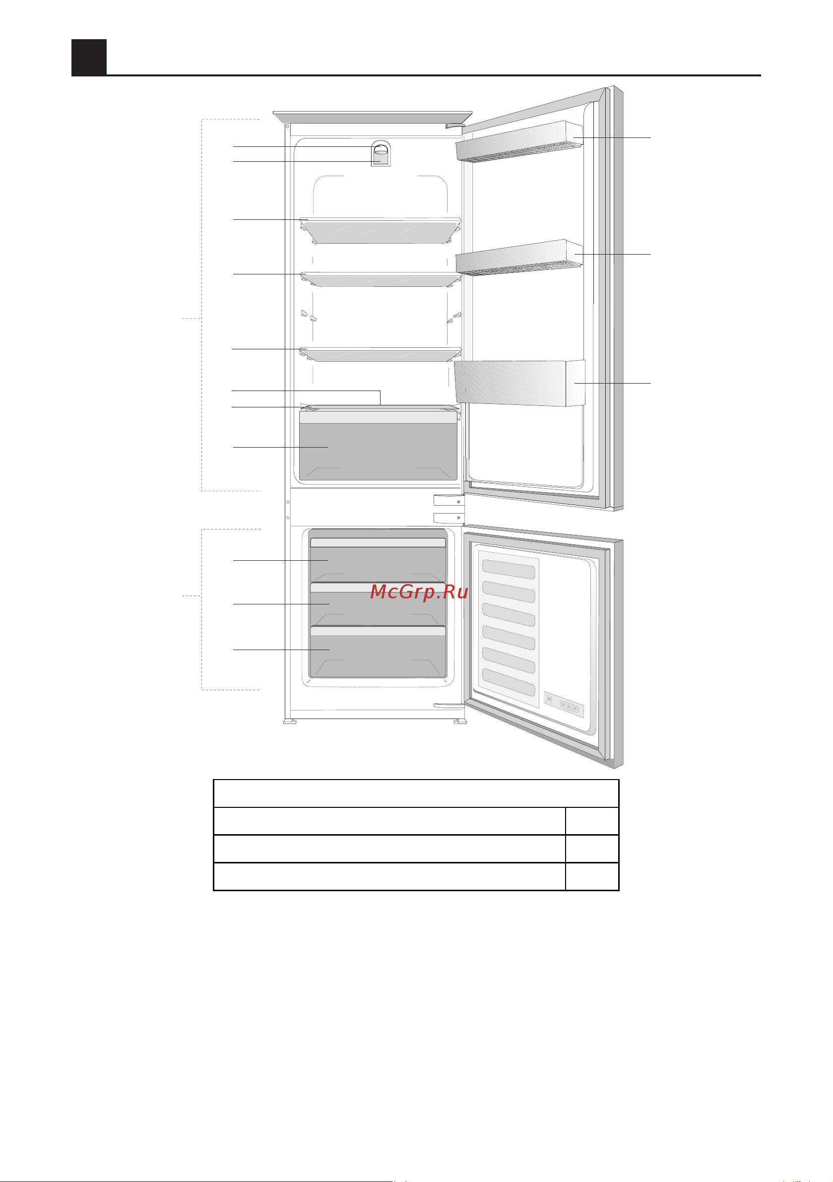 Indesit IBH 18 Руководство по эксплуатации онлайн [5/52] 879744