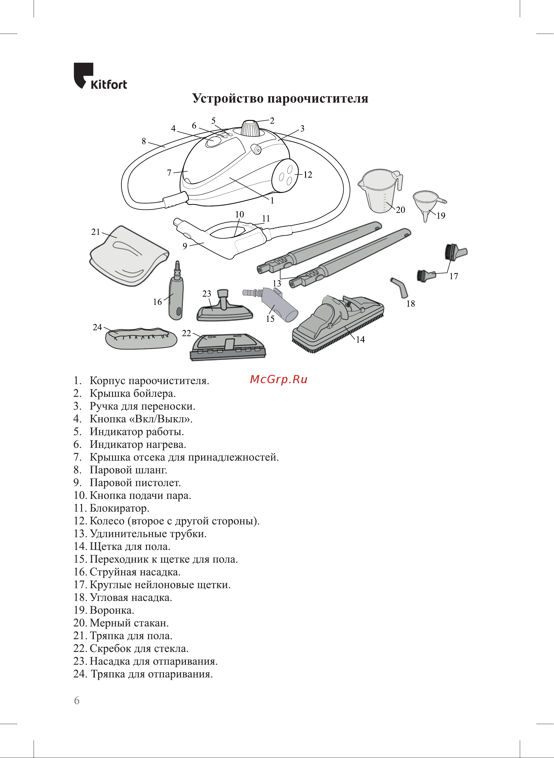 Kitfort КТ-9218 Руководство по эксплуатации онлайн [6/24] 879773