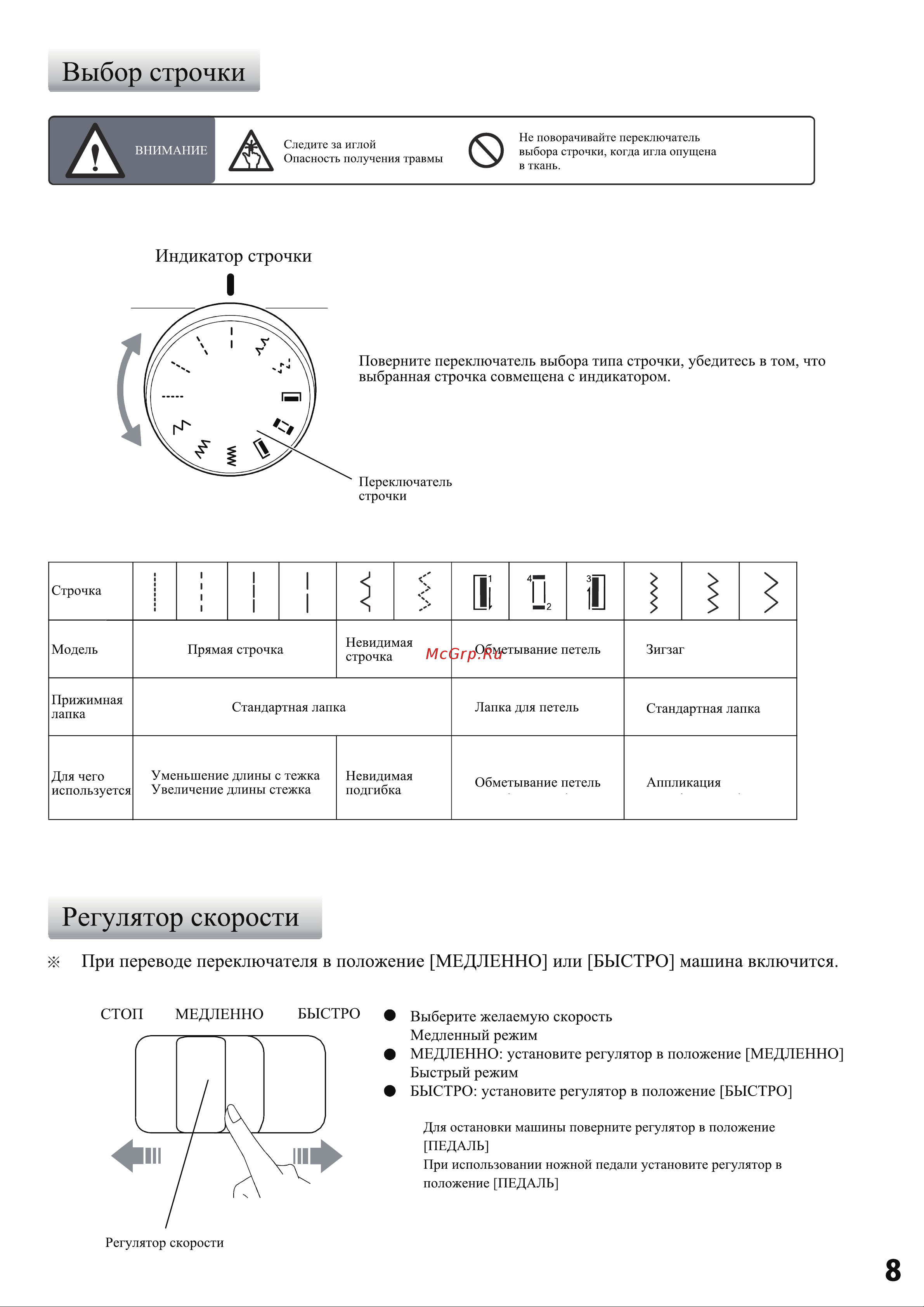 Comfort Sakura 120 Руководство по эксплуатации онлайн [9/32] 891293