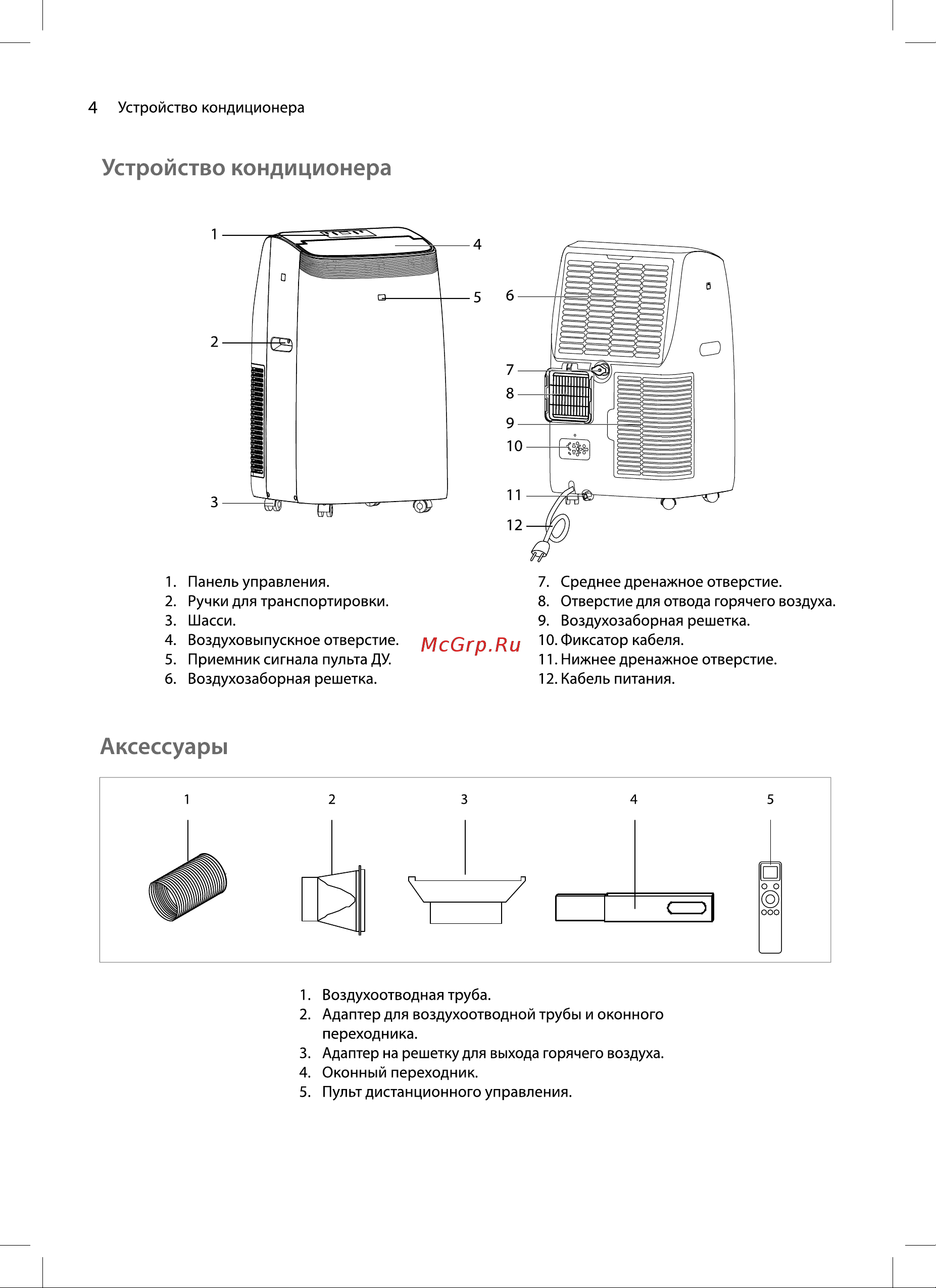 Ballu BPAC-12 IN/N6 Руководство по эксплуатации онлайн [4/24] 879807