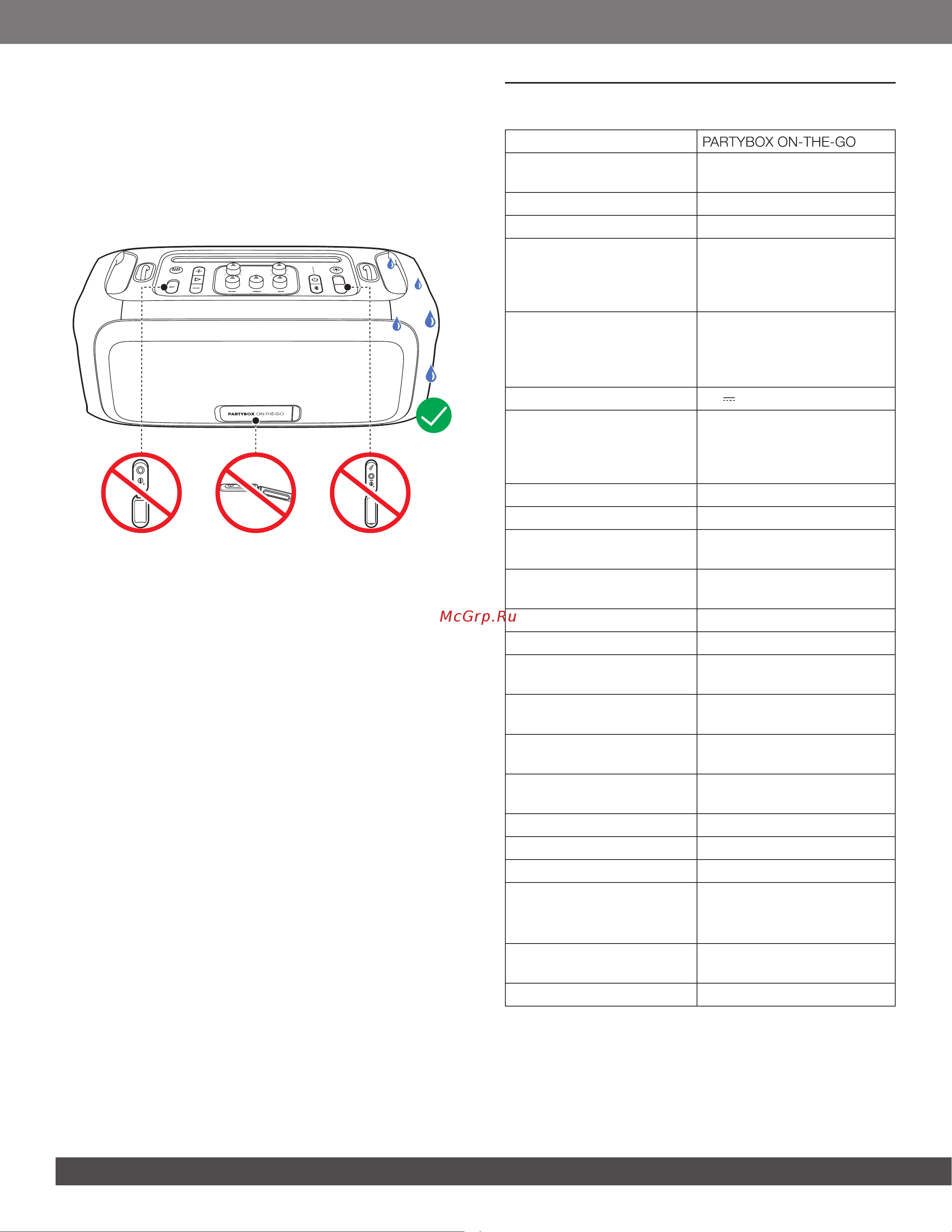 JBL Partybox On-The-GO Essential Руководство по эксплуатации онлайн [14/17] 879847