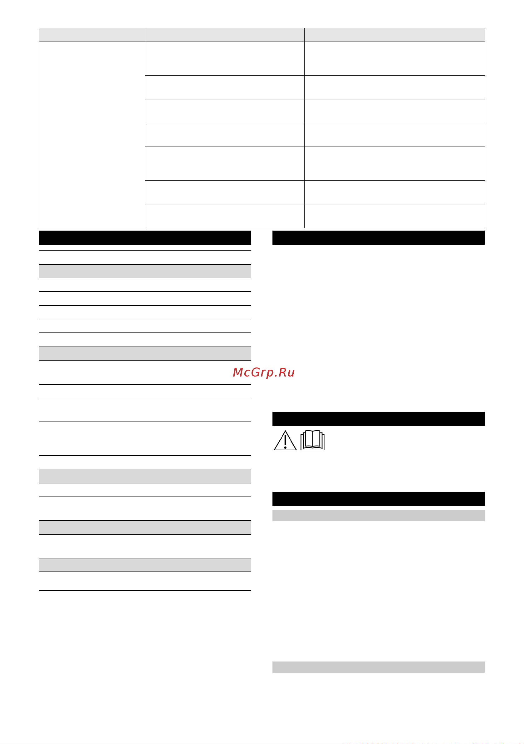 Karcher AF 30 WHITE (1.024-821.0) Руководство по эксплуатации онлайн [111/136] 879906