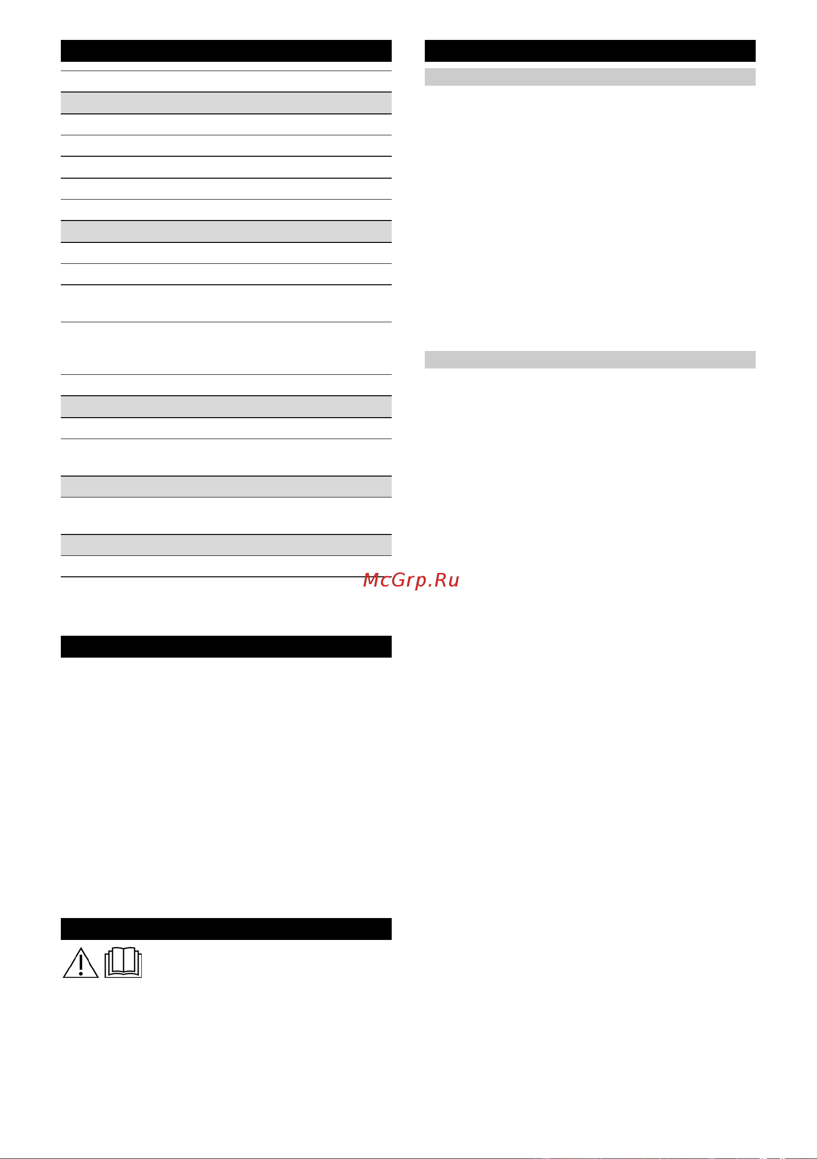Karcher AF 30 WHITE (1.024-821.0) Руководство по эксплуатации онлайн [125/136] 879906