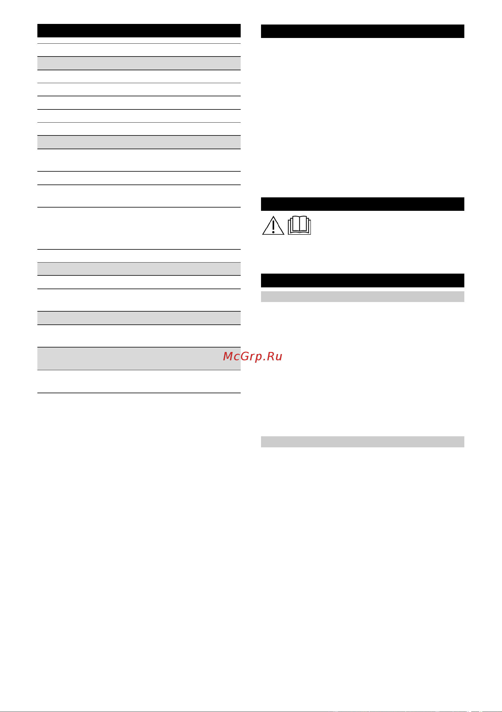 Karcher AF 30 WHITE (1.024-821.0) Руководство по эксплуатации онлайн [69/136] 879906