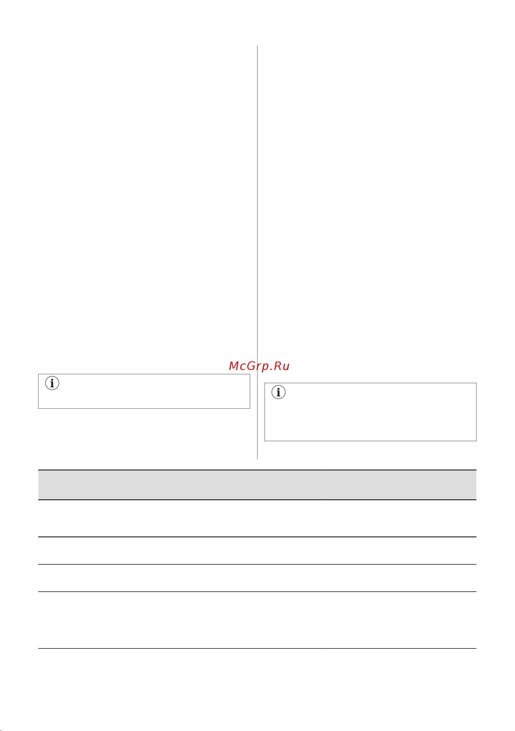 Electrolux LIB60424CK Руководство по эксплуатации онлайн [14/20] 879919