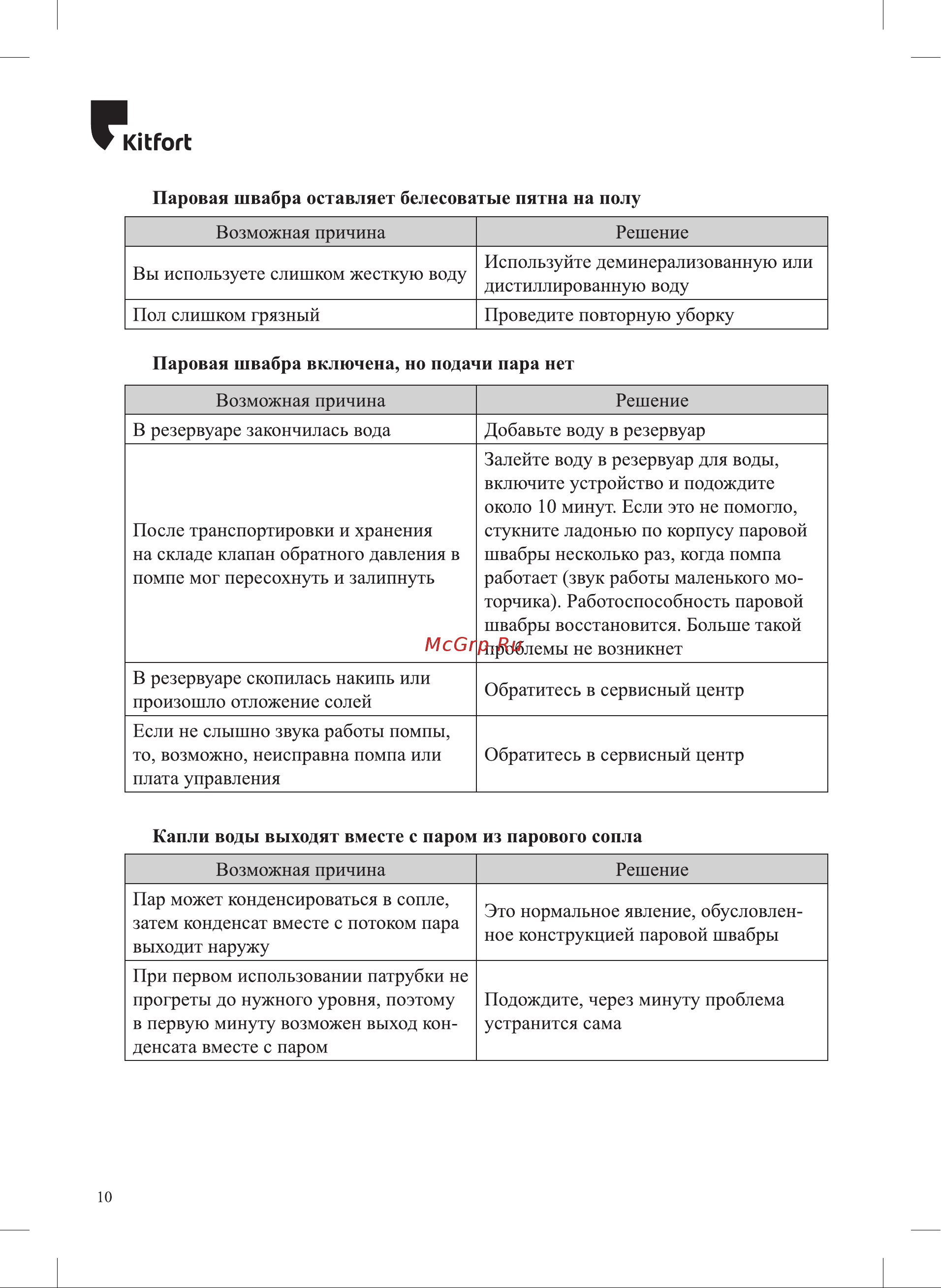 Kitfort КТ-1071 Руководство по эксплуатации онлайн [10/16] 879937
