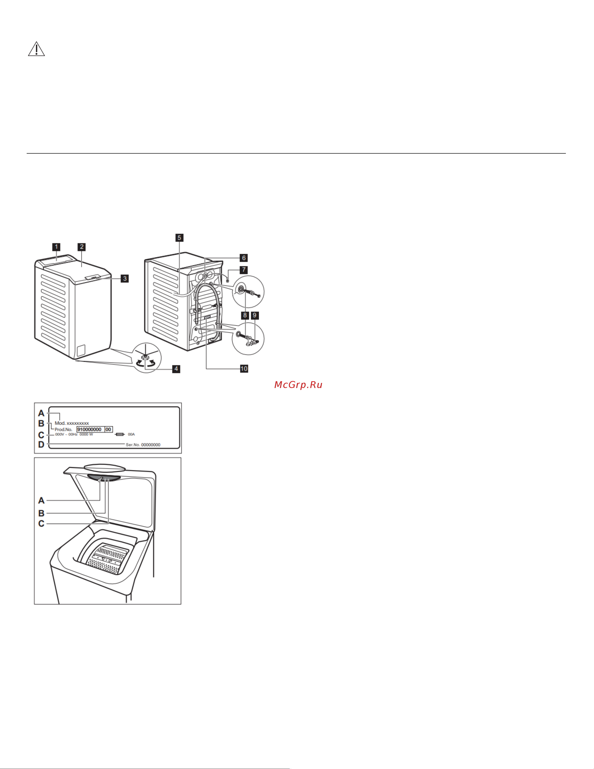 Electrolux EW6TN5261F Руководство по эксплуатации онлайн [5/24] 879942