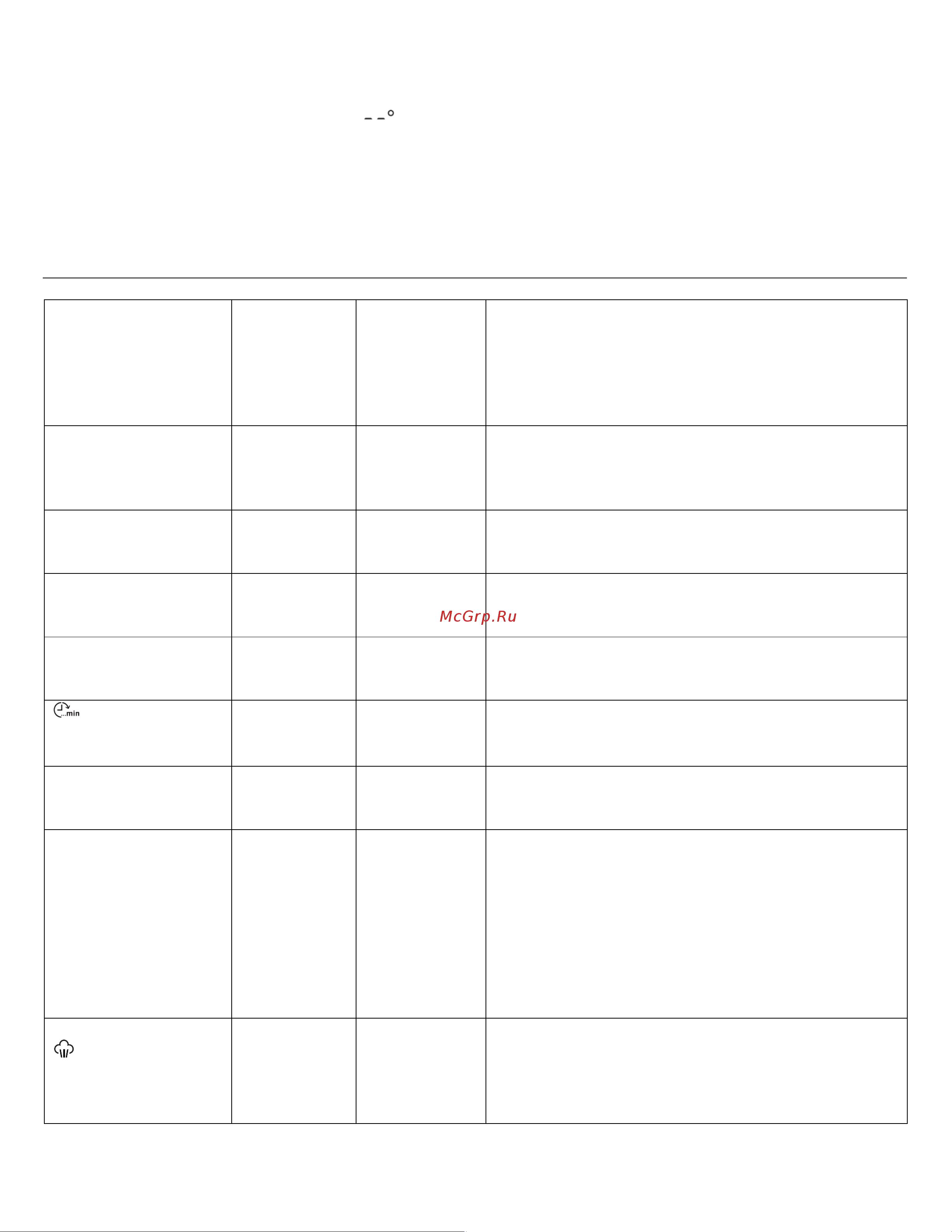 Electrolux EW6TN5261F Руководство по эксплуатации онлайн [9/24] 879942