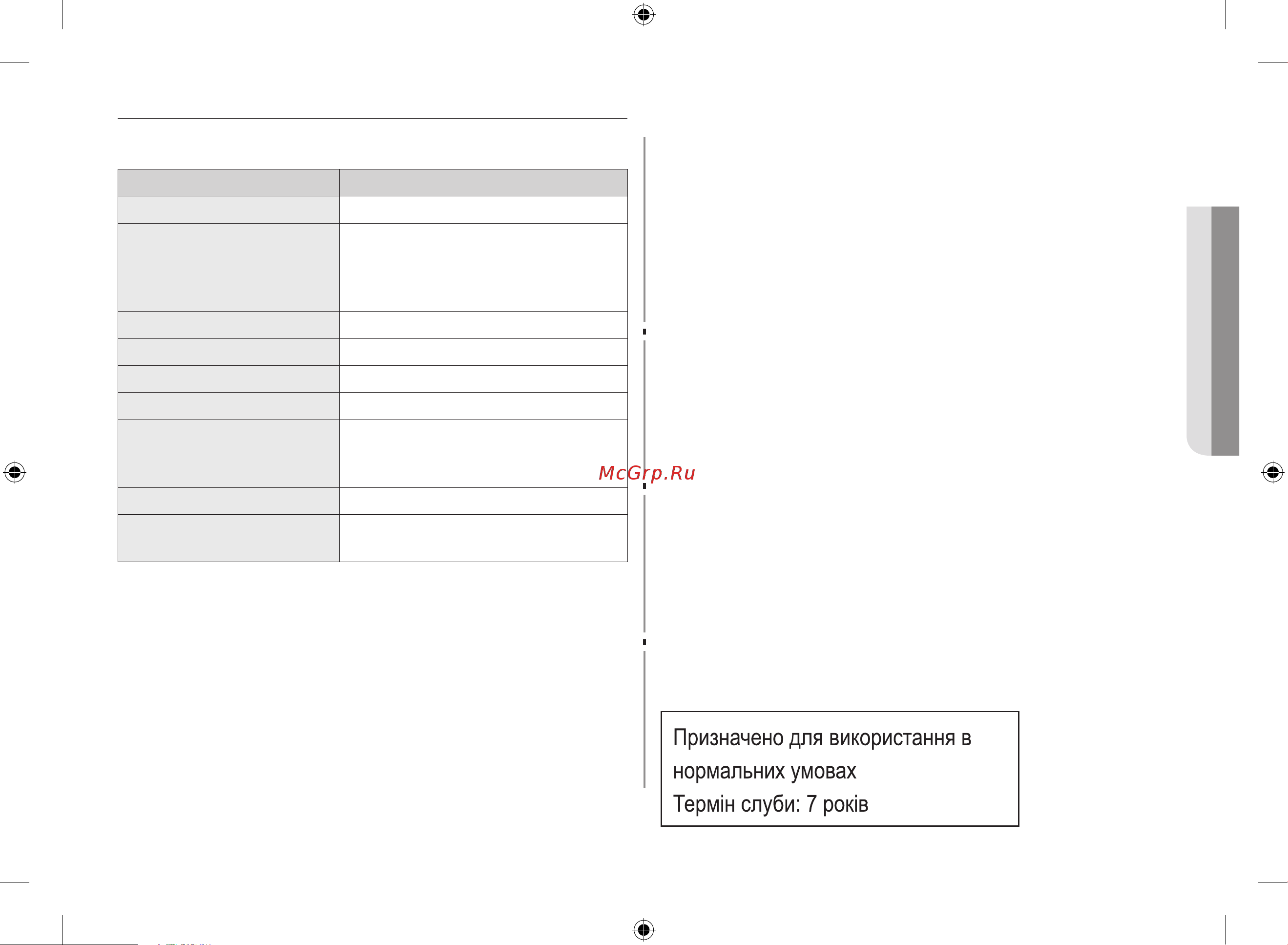 Samsung MG23F302TQS/BW Руководство по эксплуатации онлайн [85/176] 879947