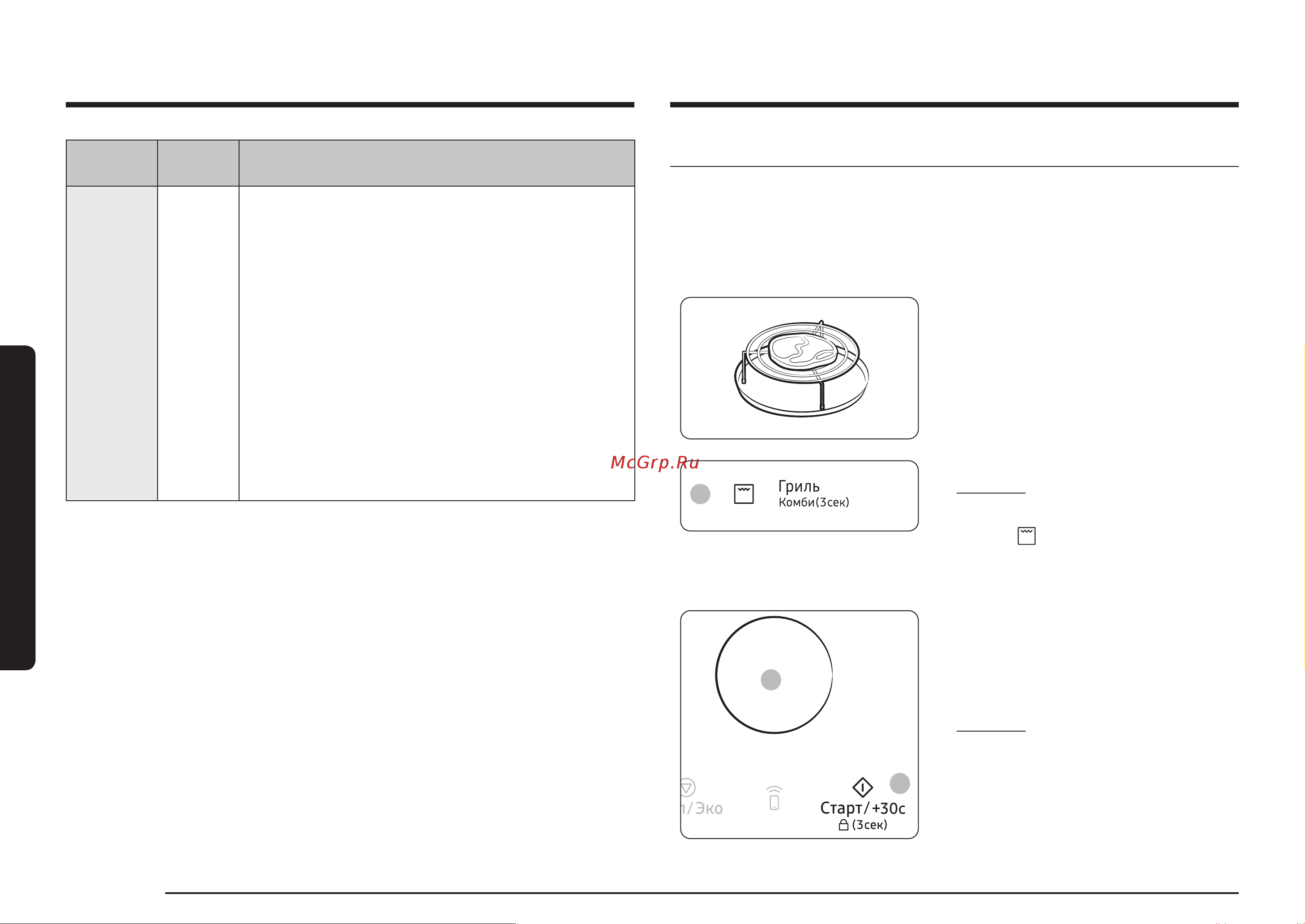 Samsung MC32DB7746KCBW Руководство по эксплуатации онлайн [38/140] 879997