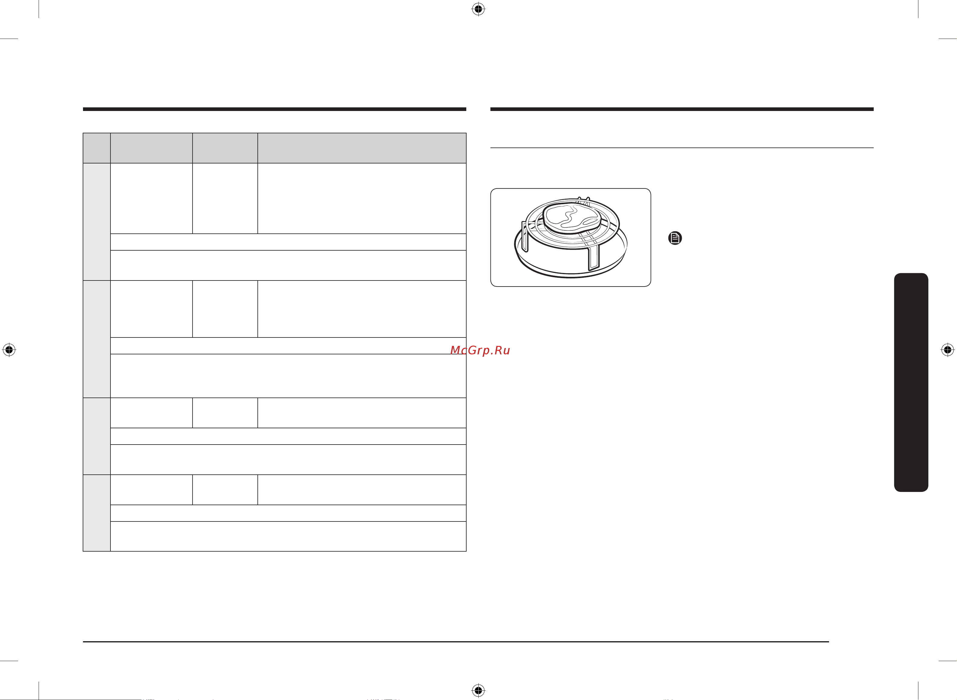 Samsung GE88SUB/BW Руководство по эксплуатации онлайн [101/160] 879998