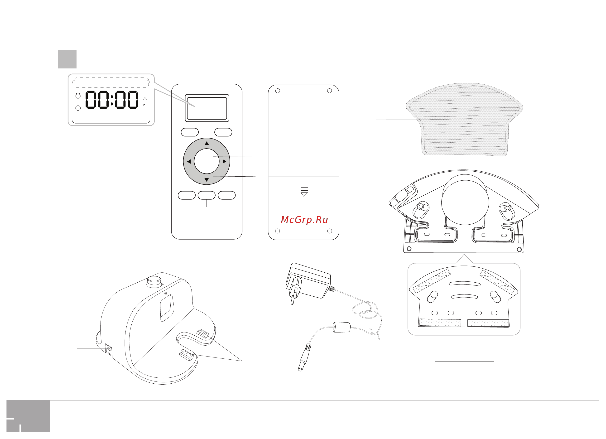 Redmond RV-R580 Руководство по эксплуатации онлайн [4/28] 880046