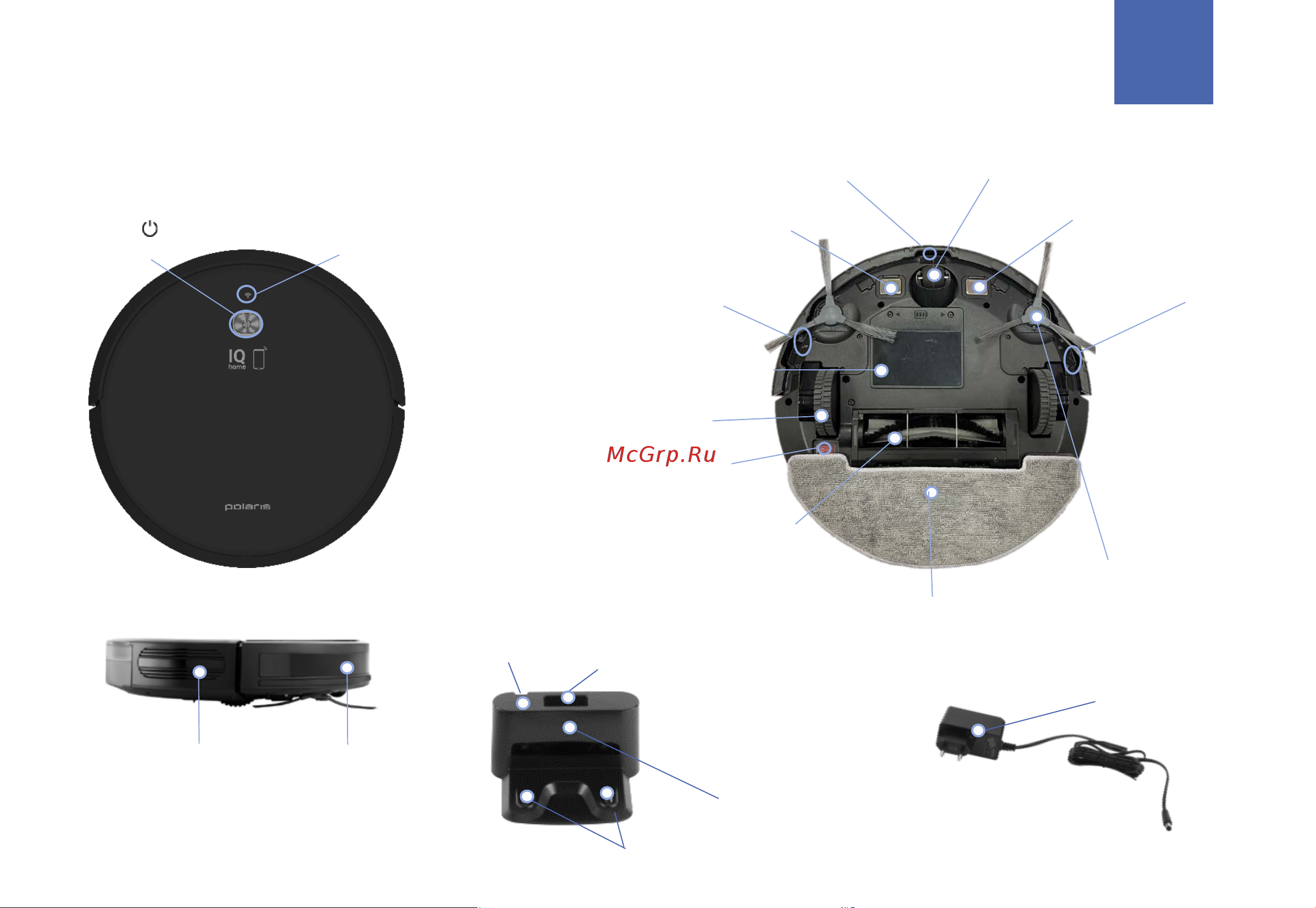Polaris PVCR 3700 CN Руководство по эксплуатации онлайн [7/86] 880077