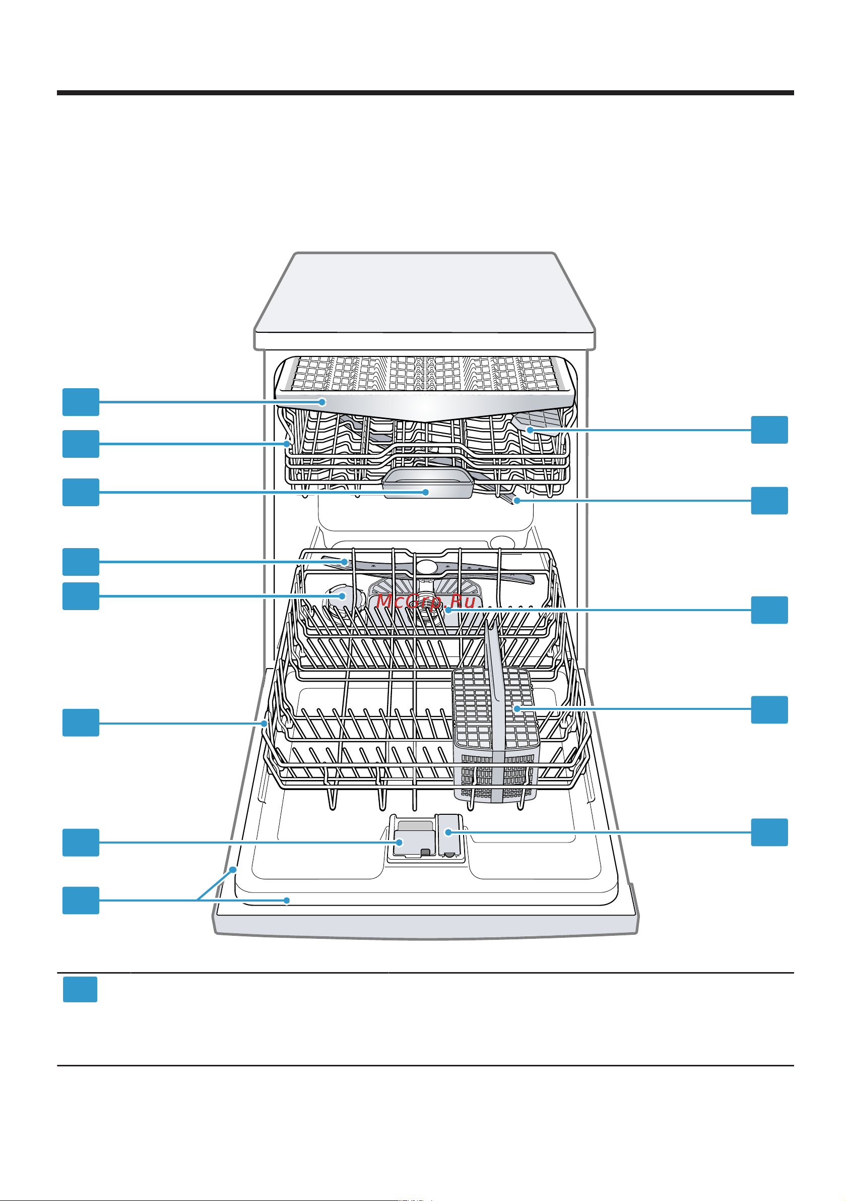 Bosch SMS4ECW26M Руководство по эксплуатации онлайн [14/60] 880078
