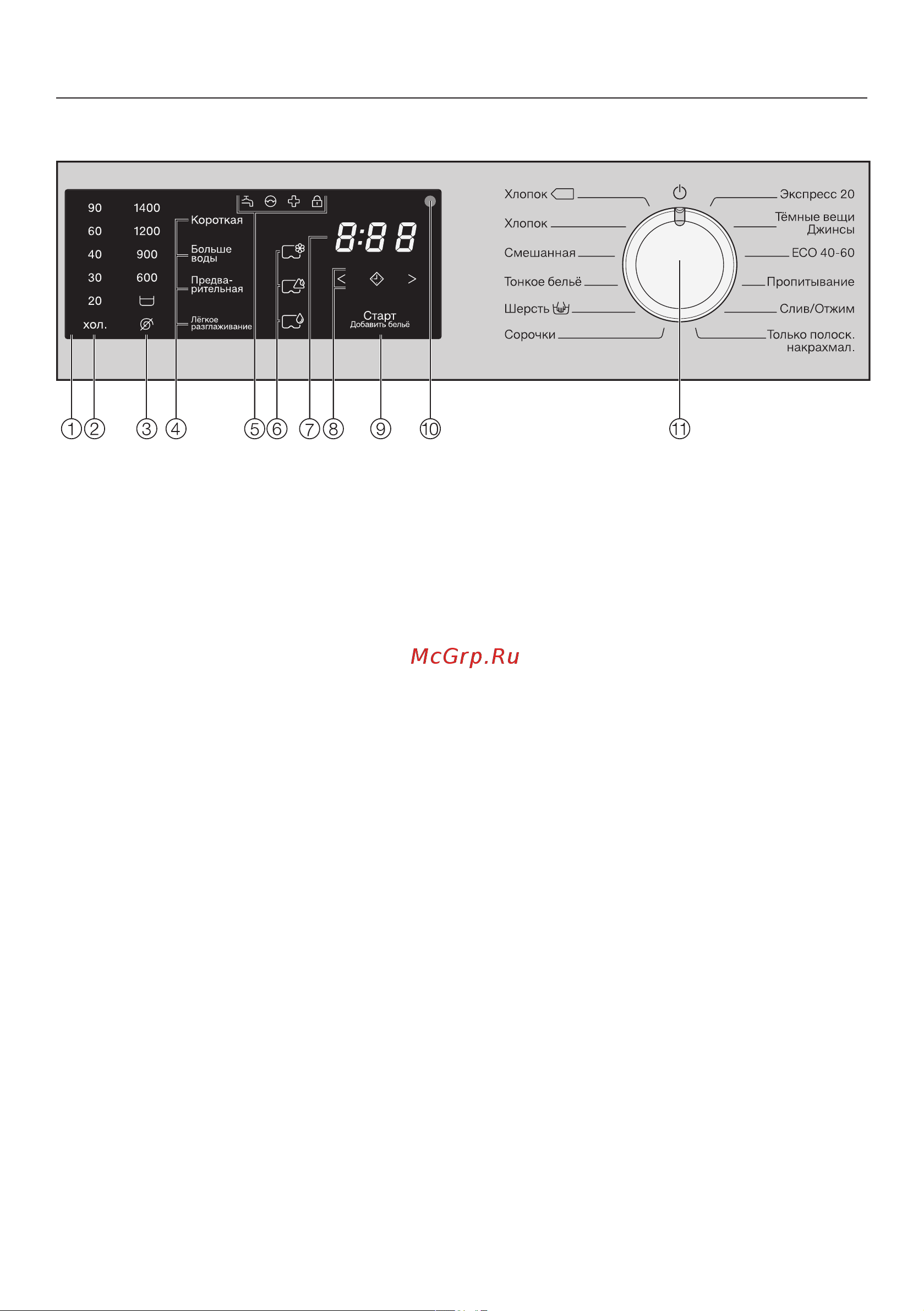 Miele WEI875 WPS PWash Tdos Руководство по эксплуатации онлайн [12/88] 880141