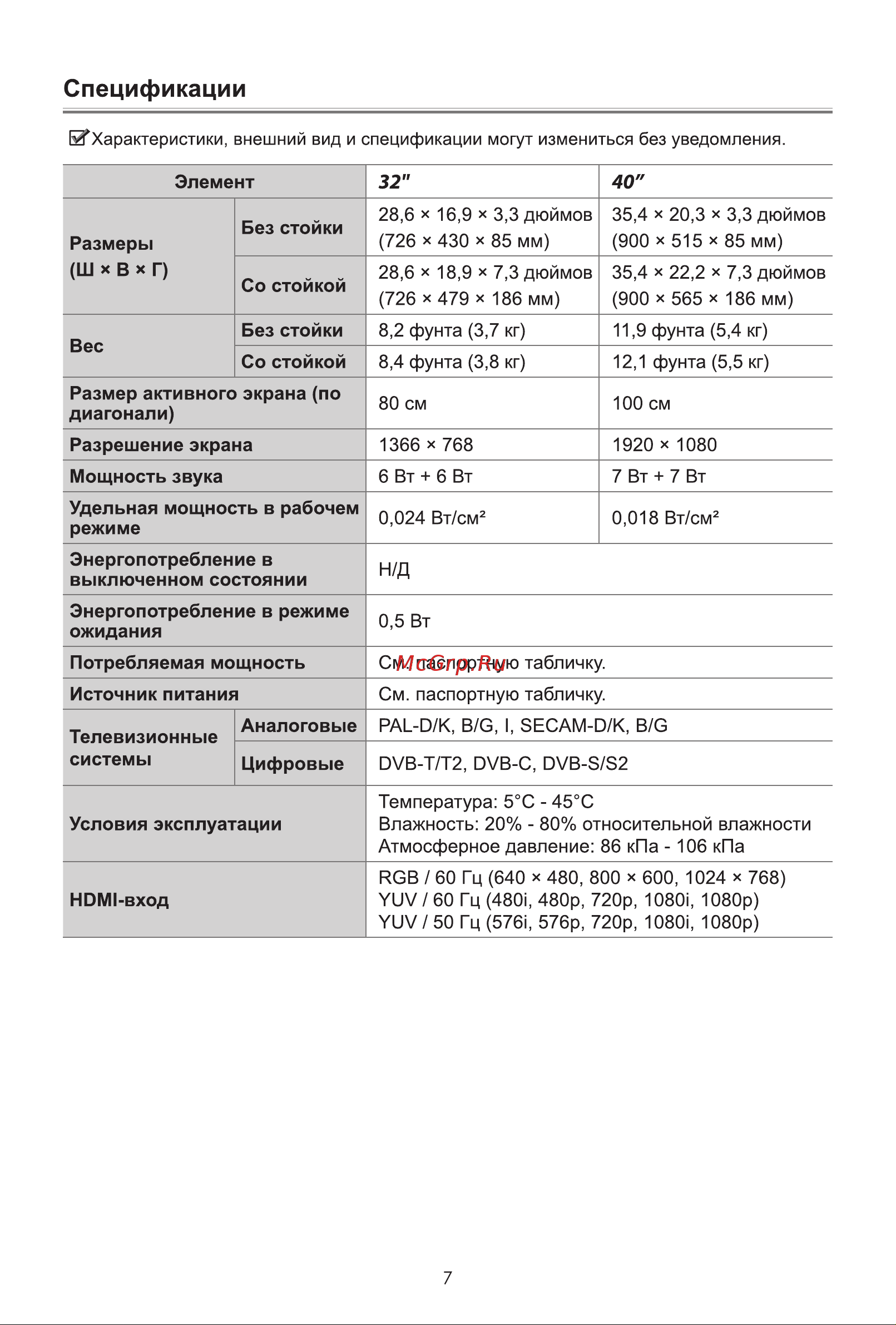 Hisense 40A4N Руководство по эксплуатации онлайн [13/14] 880087