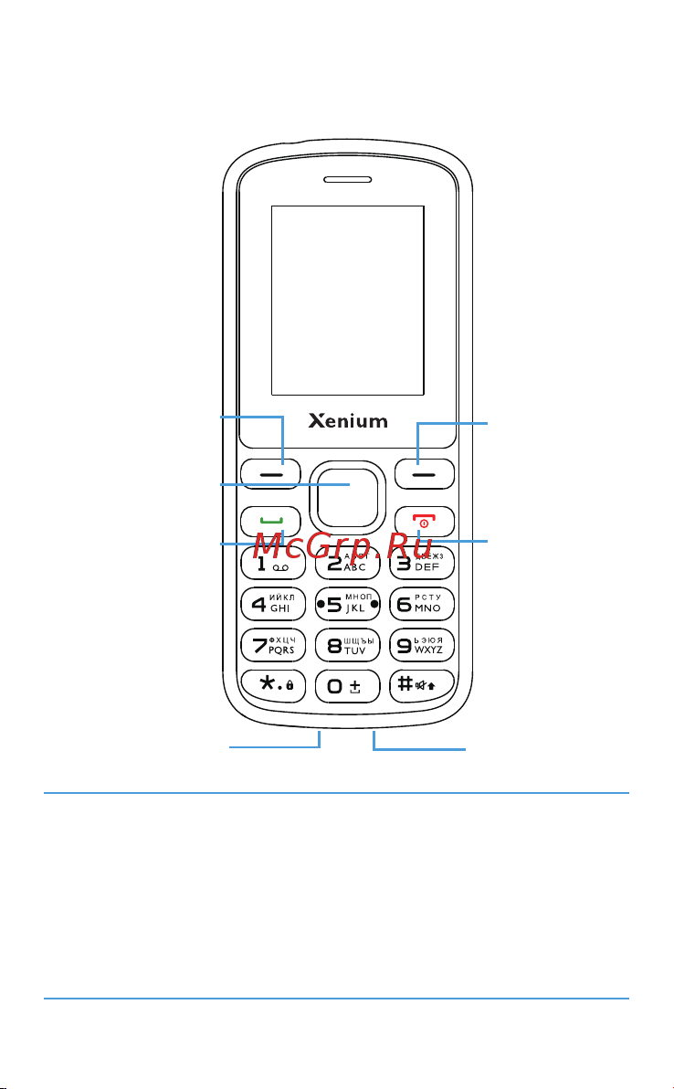XENIUM X170 Руководство по эксплуатации онлайн [2/16] 880142