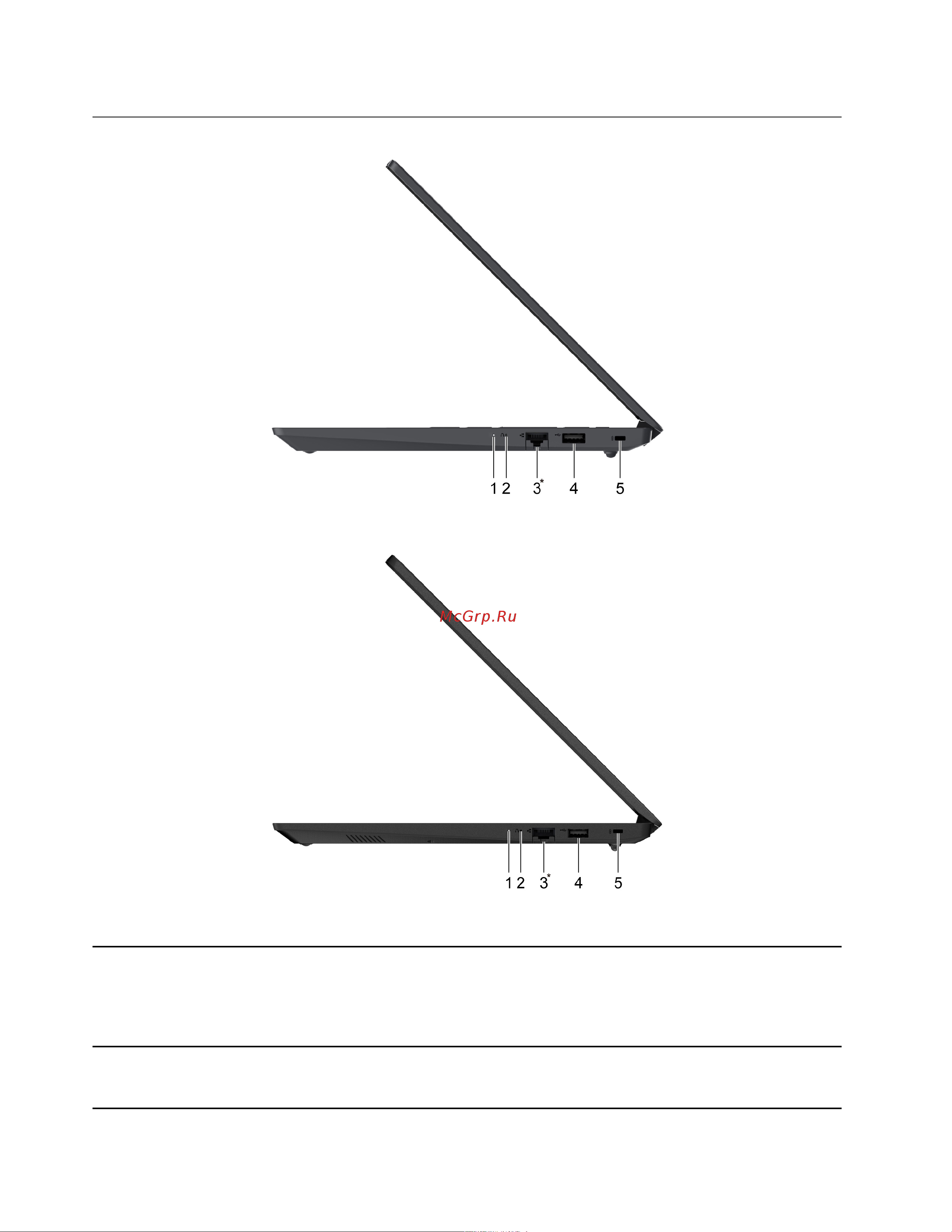 Lenovo V15 G2 IJL/15.6