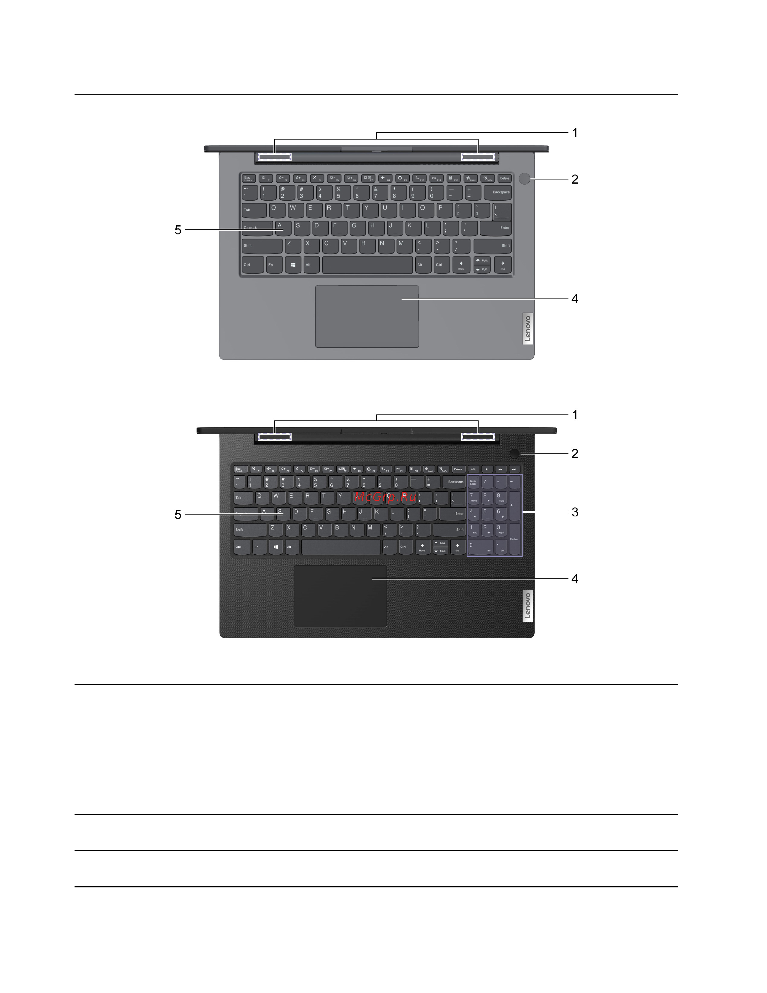 Lenovo V15 G2 IJL/15.6