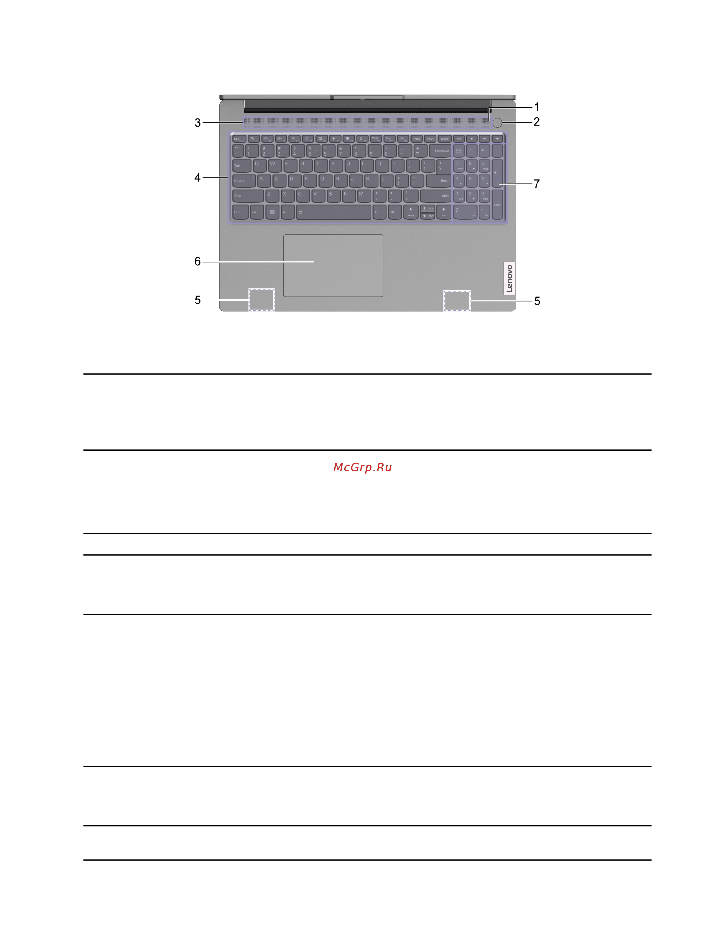 Lenovo IdeaPad Slim 3/15.6