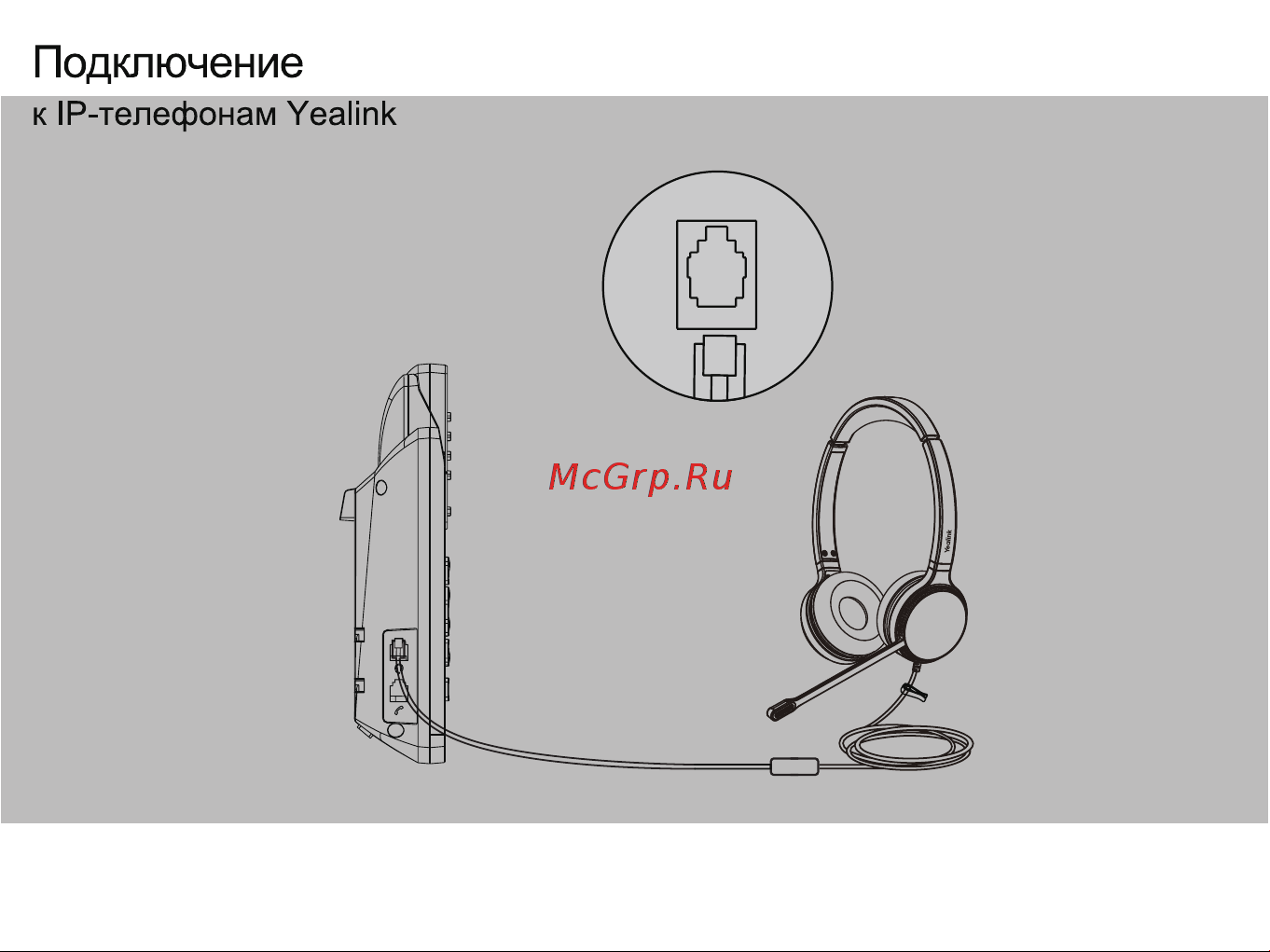 Yealink YHS36 Dual Руководство по эксплуатации онлайн [3/6] 880248