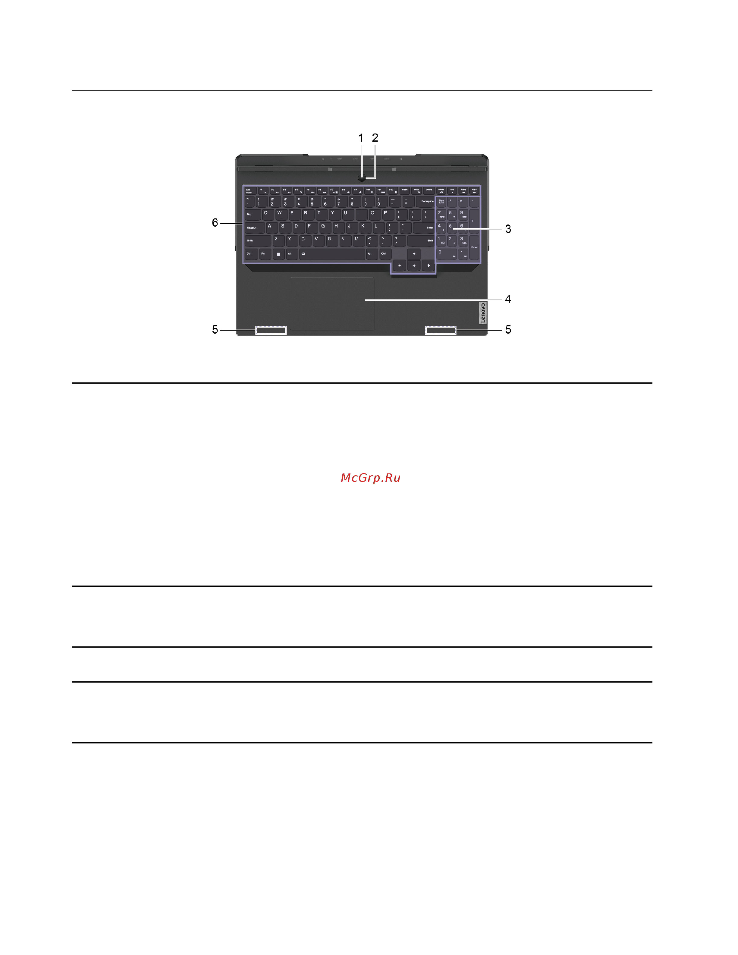 Lenovo Legion Pro 5/16