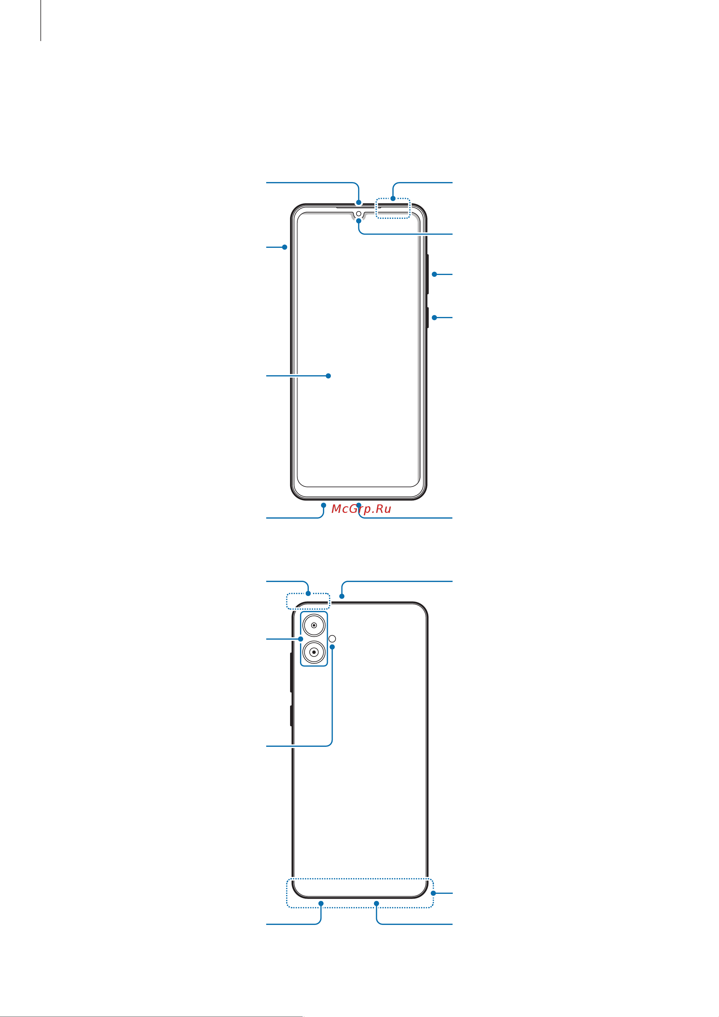 Samsung Galaxy A05 4/64GB Зеленый Руководство по эксплуатации онлайн [6/129] 880290