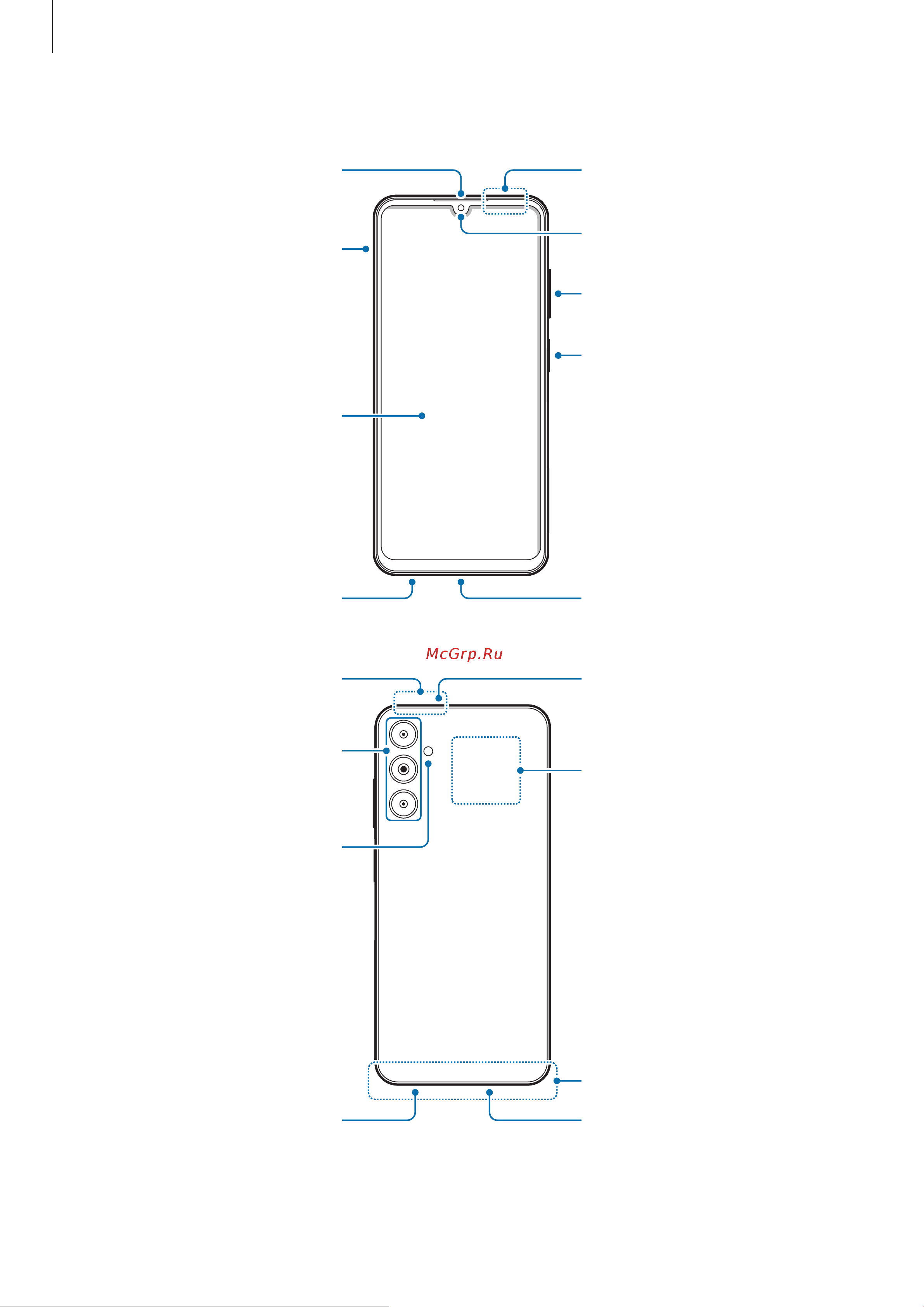 Samsung Galaxy A05 4/64GB Зеленый Руководство по эксплуатации онлайн [7/129] 880290
