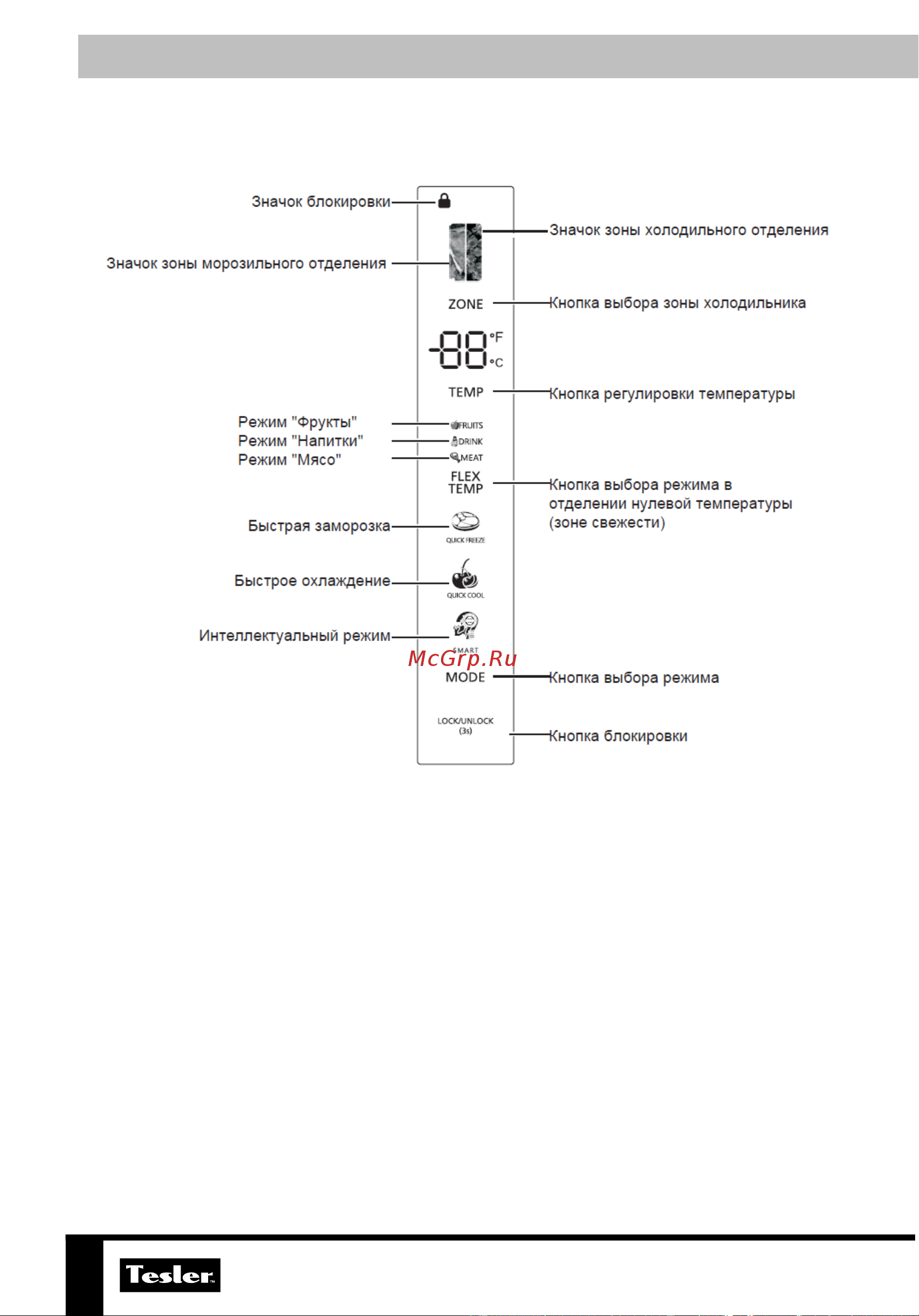Tesler RSD-537BI GRAPHITE Руководство по эксплуатации онлайн [12/23] 880334