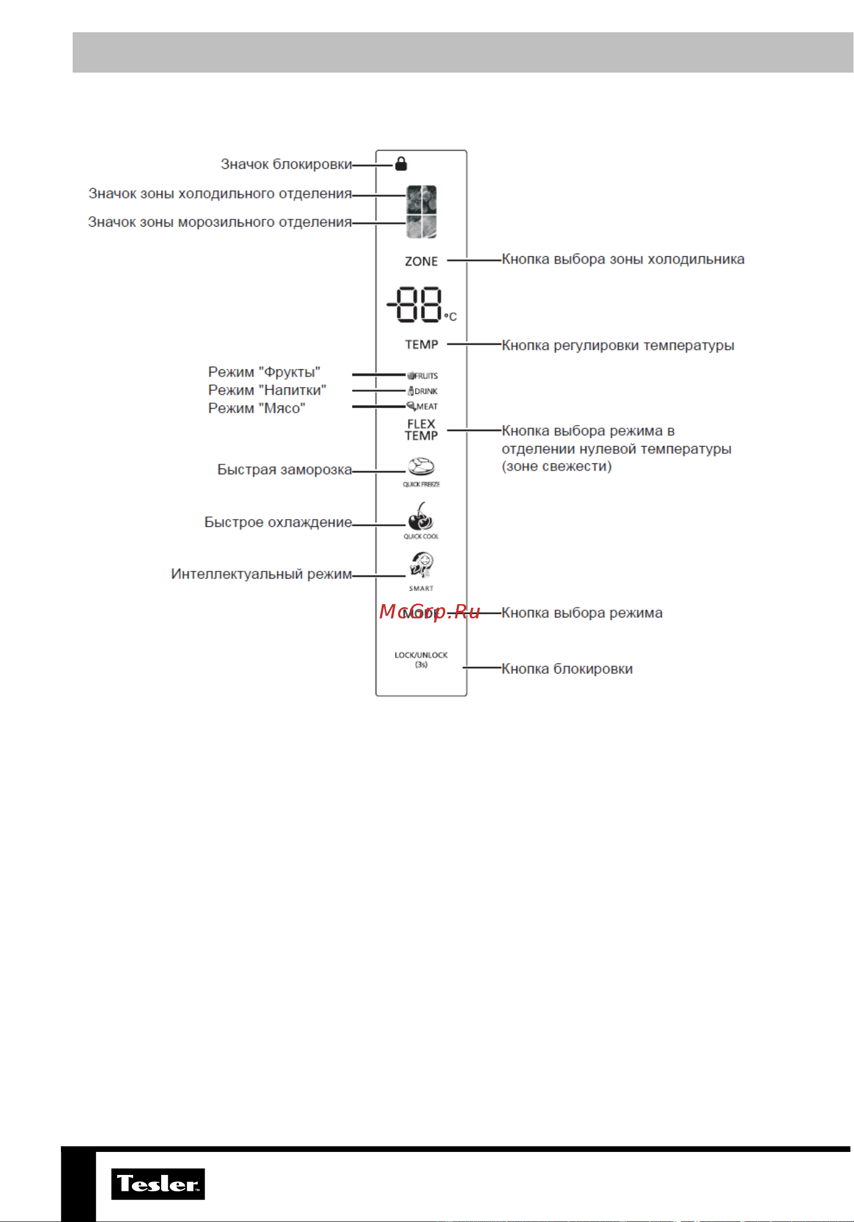 Tesler RCD-547BI GRAPHITE Руководство по эксплуатации онлайн [12/23] 880335