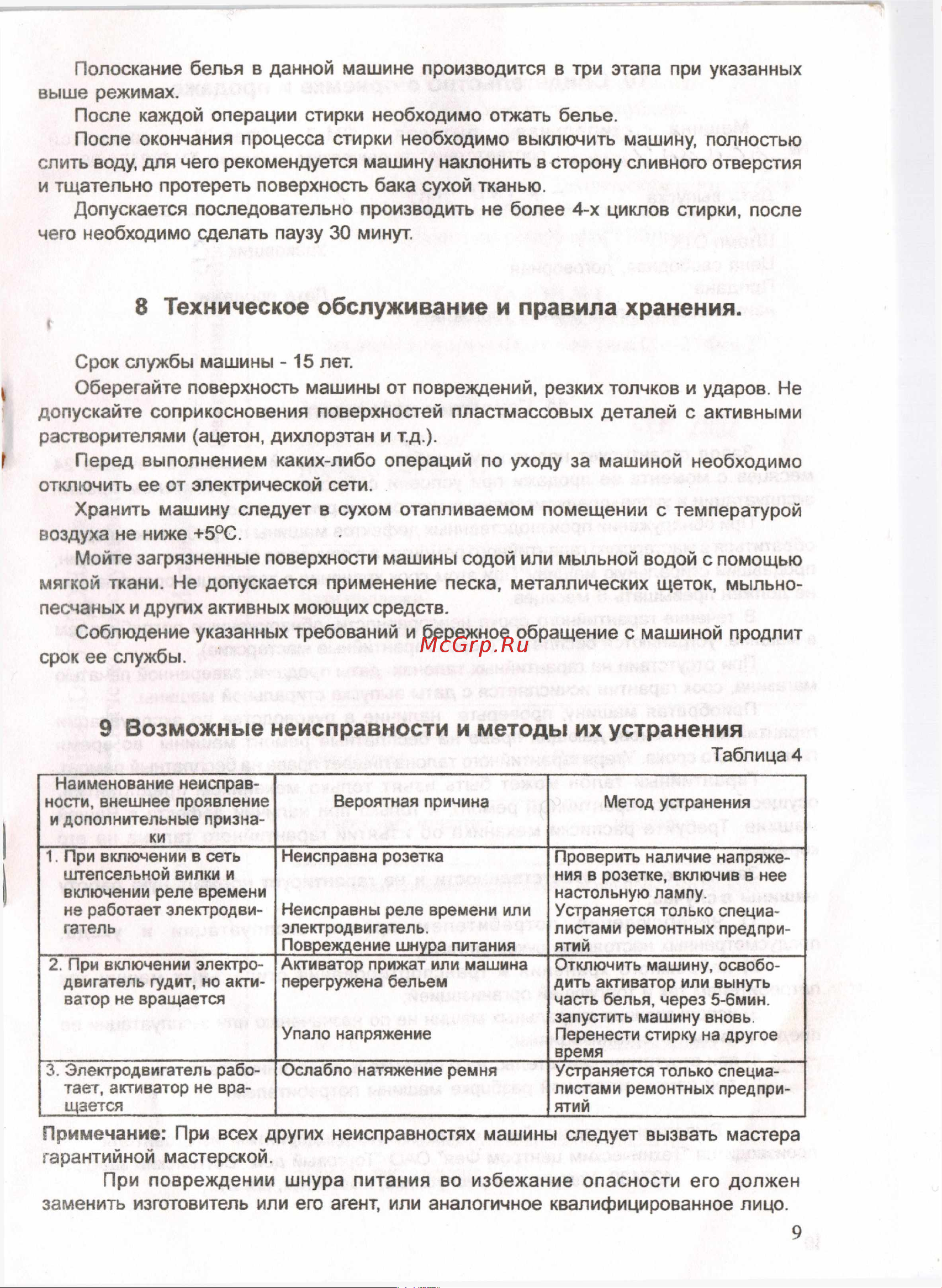 Фея СМ-2 Руководство по эксплуатации онлайн [9/15] 880405