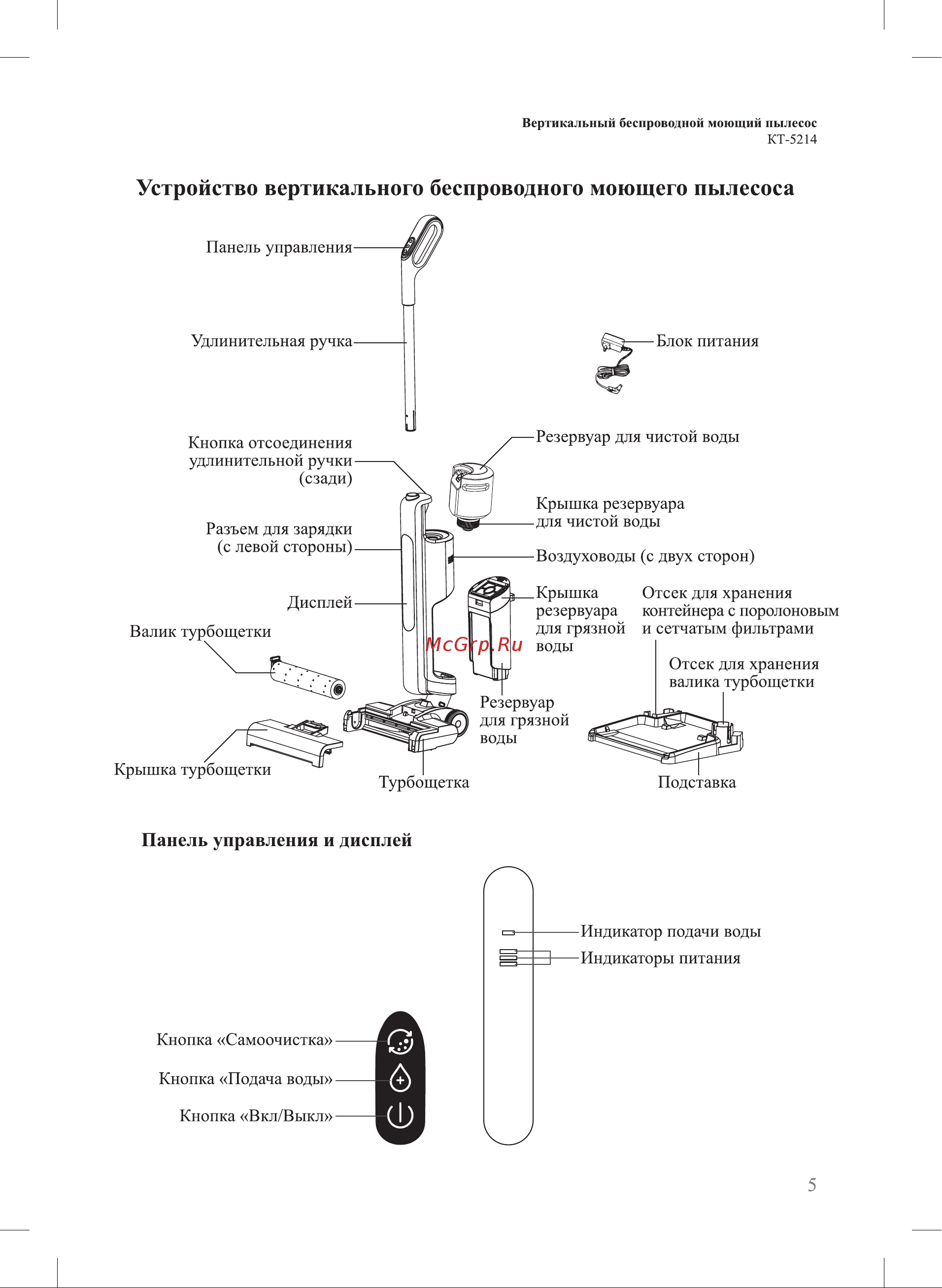 Kitfort КТ-5214 Руководство по эксплуатации онлайн [5/20] 880428