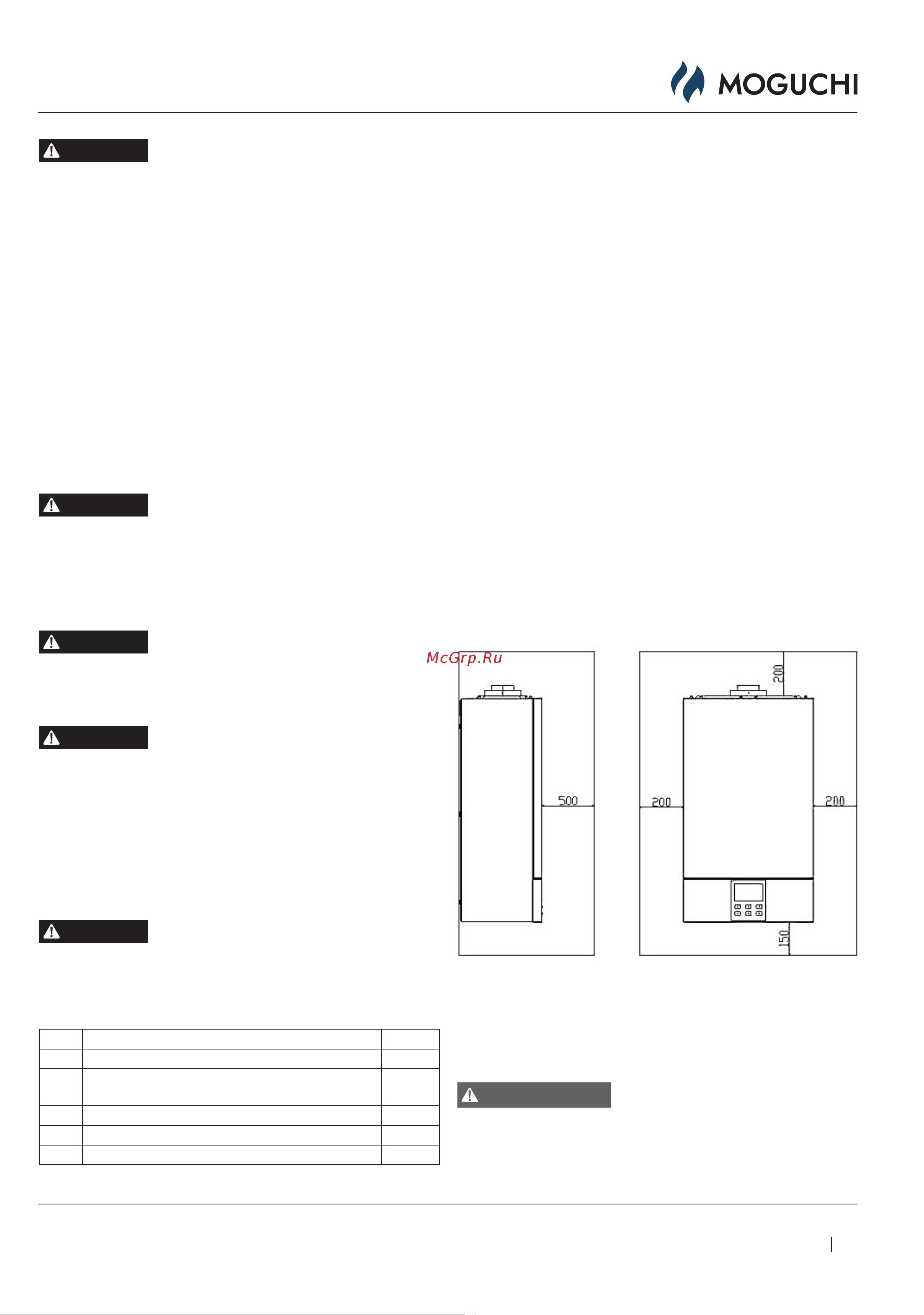 Moguchi MOG23L24F Руководство по эксплуатации онлайн [11/28] 880513