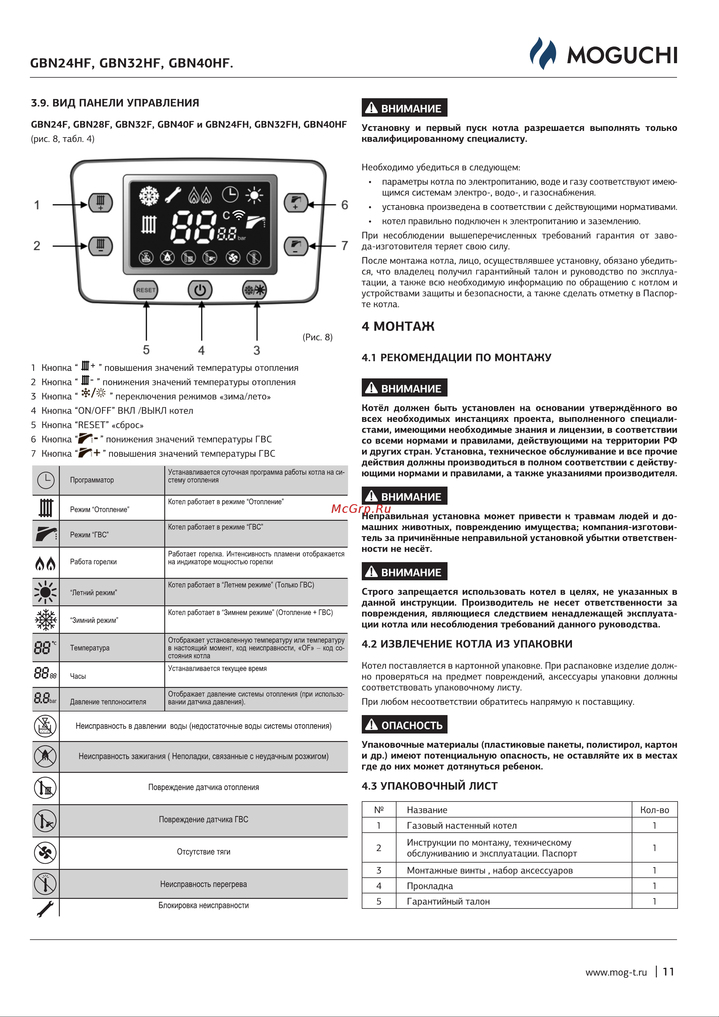 Moguchi MOG23N40F Руководство по эксплуатации онлайн [13/28] 880516