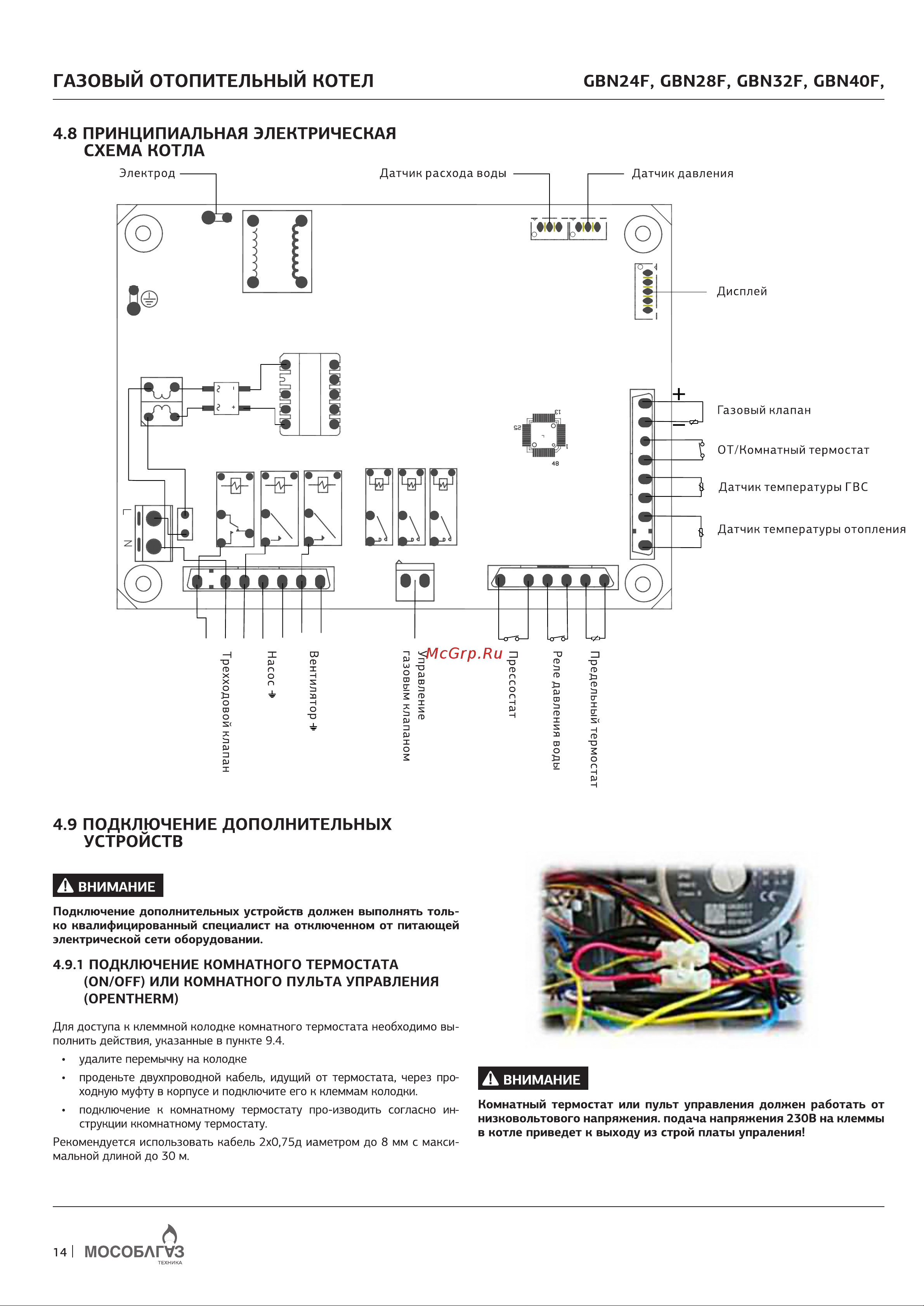 Moguchi MOG23N40F Руководство по эксплуатации онлайн [16/28] 880516