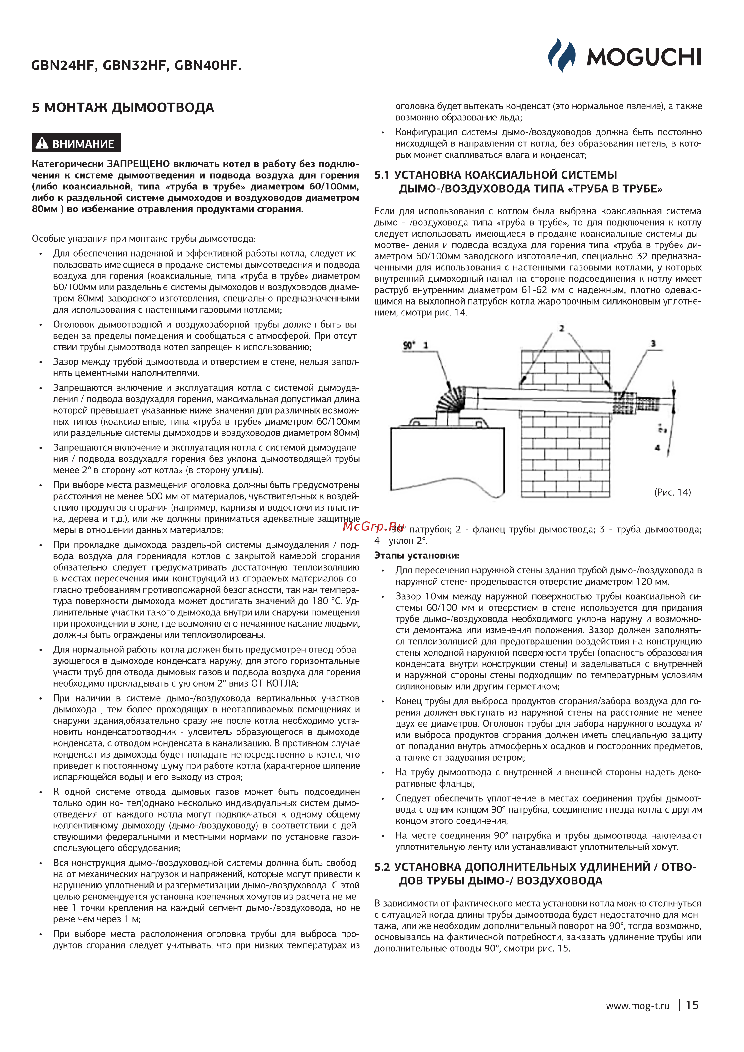 Moguchi MOG23N40F Руководство по эксплуатации онлайн [17/28] 880516