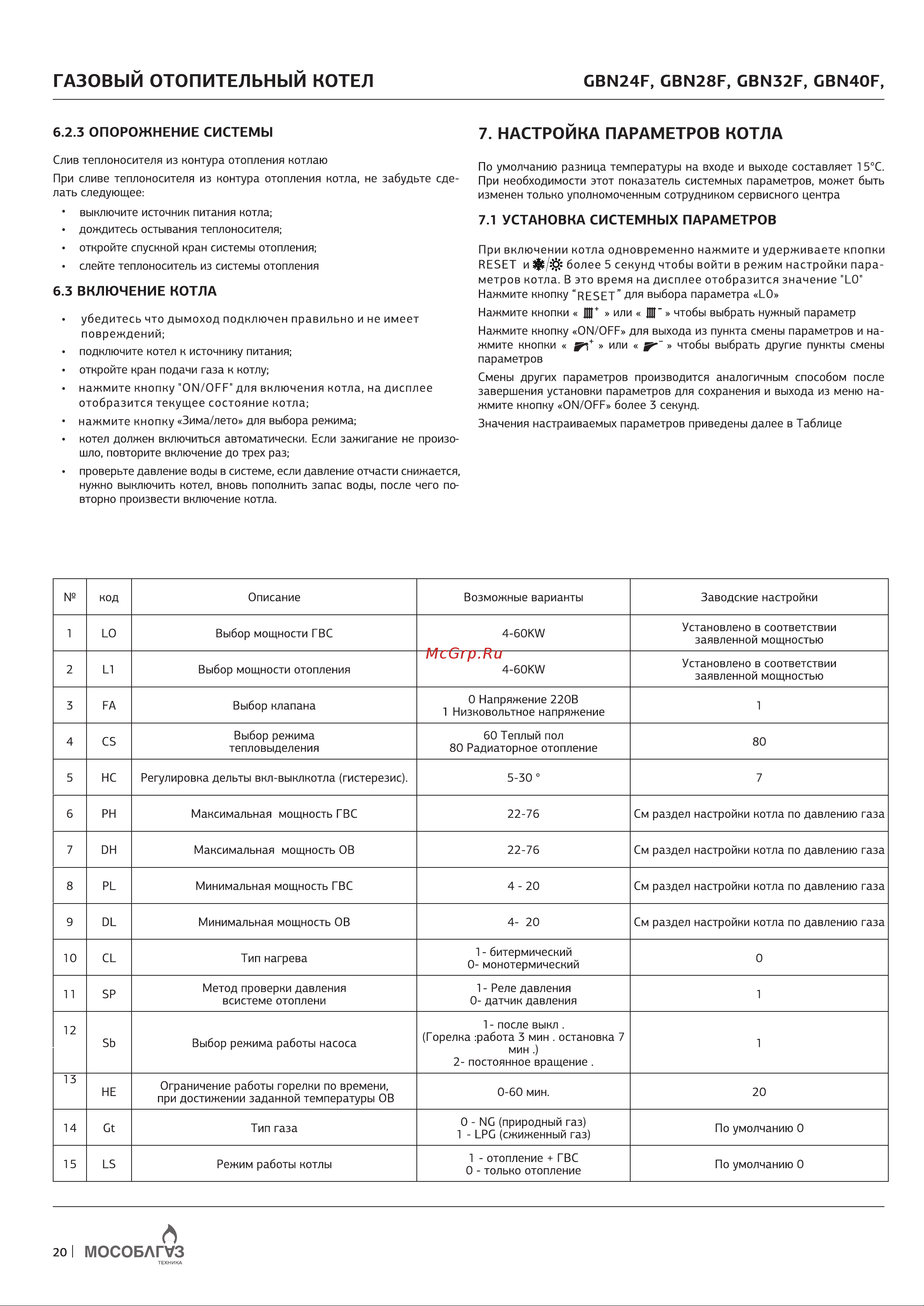 Moguchi MOG23N40F Руководство по эксплуатации онлайн [22/28] 880516