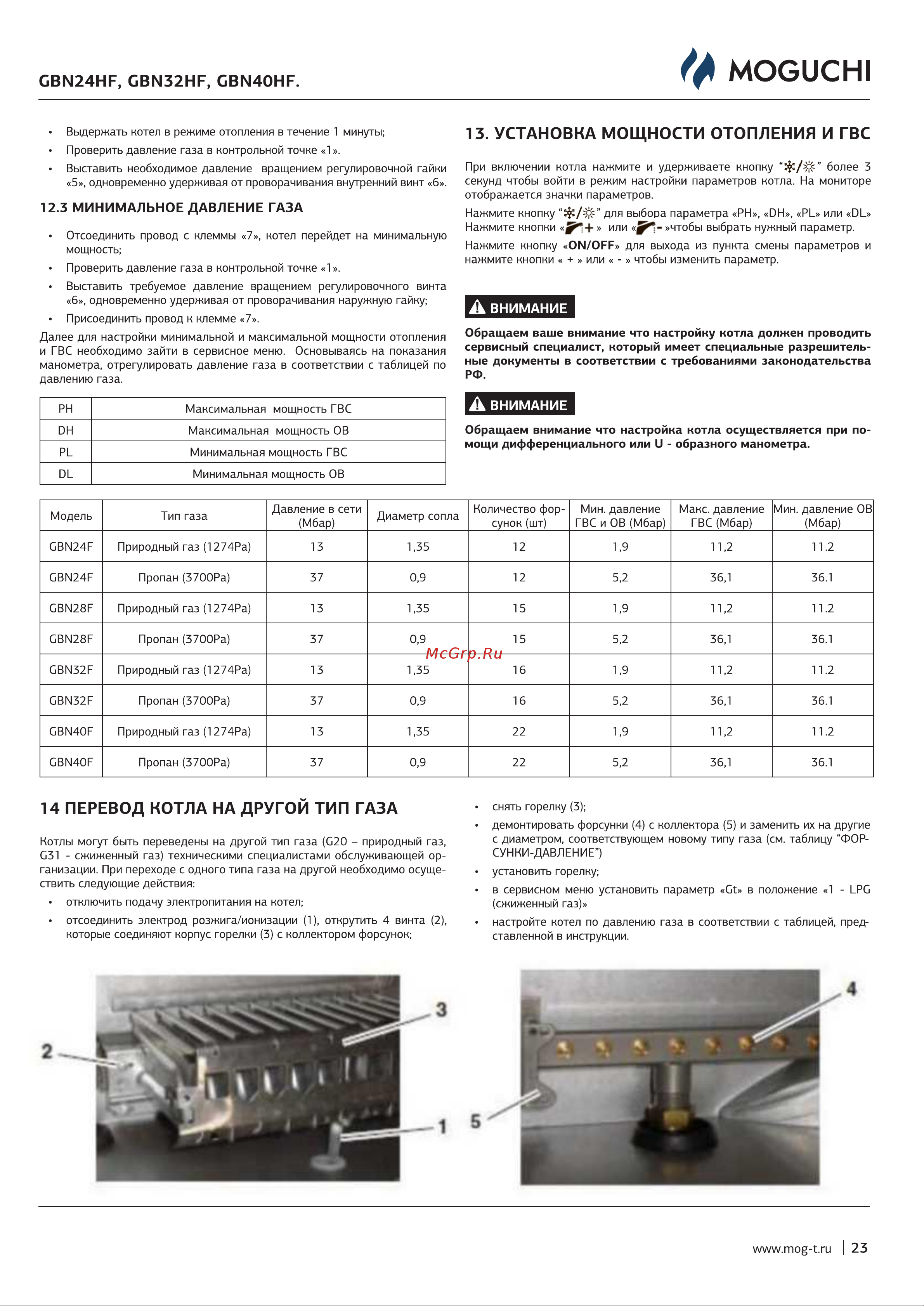 Moguchi MOG23N40F Руководство по эксплуатации онлайн [25/28] 880516