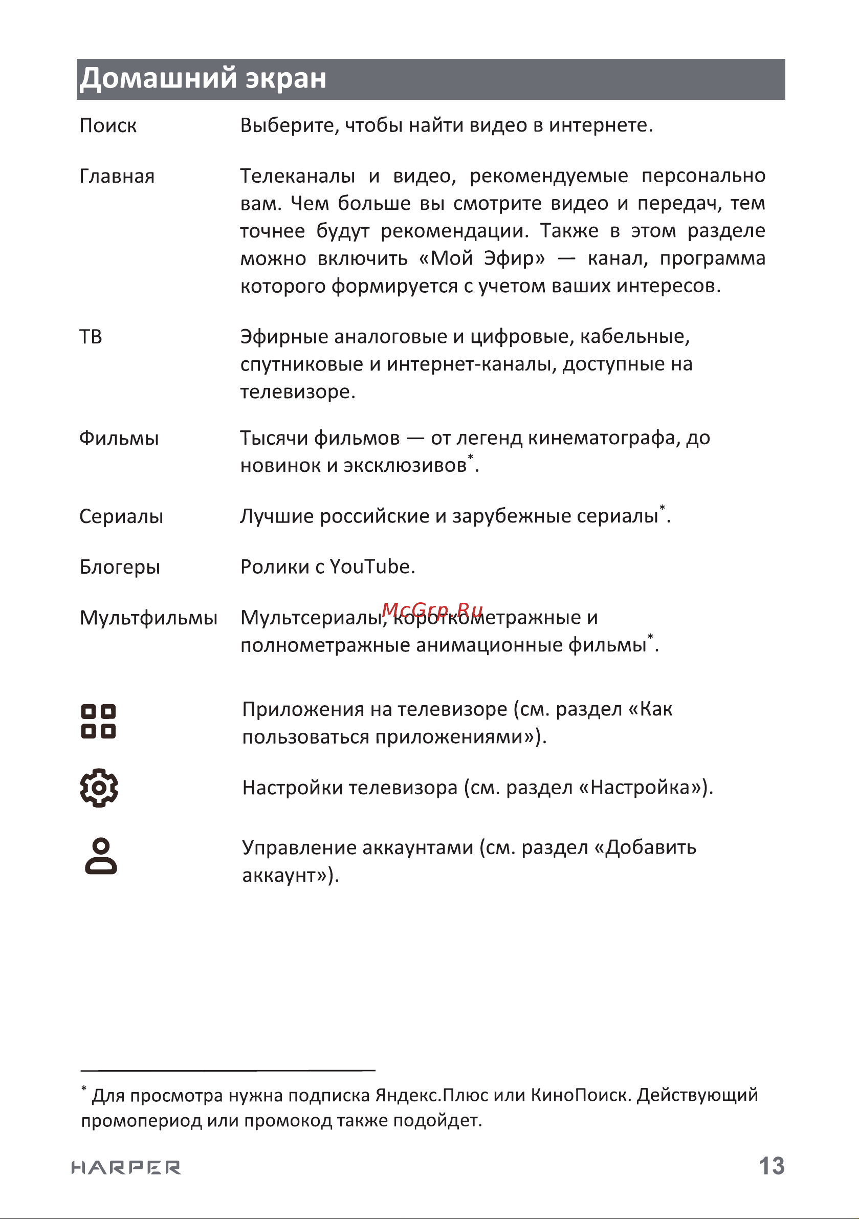 Harper 40F751TS Руководство по эксплуатации онлайн [13/36] 880532